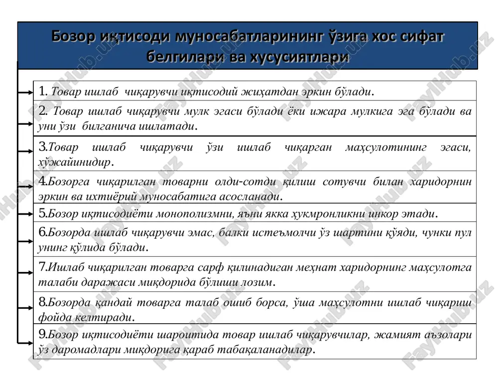 ishga qaratilgandir. • ayni mana shunday yo'l o'zbekiston xalqining munosib turmushini, uning huquqlari va erkinliklarini kafolatlashi, milliy an'analari va madaniyatining qayta tiklanishi, insonni shaxs sifatida ma'naviy axloqiy kamol topishini ta'minlashi mumkin», dedi. o'zbekistonda yangi davlat va jamiyat qurishning besh tamoyili beshinchi – islohotlarni bosqichma-bosqich amalga oshirish to'rtinchi – kuchli ijtimoiy siyosatni amalga oshirish, davlatning aholini ijtimoiy nochor qatlam va guruhlarini qo'llab-quvvatlash borasida mas'ul bo'lishi uchinchi – qonun ustuvorligi yoki barcha fuqarolarning qonun oldida tengligi ikkinchi – davlatning o'zi eski tuzumdan yangi tuzumga o'tish davrida bosh islohotchi bo'lishi, ya'ni uning mamlakatni davlatchilik, ijtimoiy va iqtisodiy sohalarda yangilashga qaratilgan islohotlarning tashabbuskori bo'lish vazifasini o'z zimmasiga olishi birinchi – iqtisodiyotning mafkuradan xoliligi va uning siyosatdan ustunligi. boshqacha aytganda, avval iqtisod, keyin siyosat iqtisodni isloh qilishning strategik maqsadlari kishilarning dunyoqarashini o'zgartirish, ularda yangicha iqtisodiy tafakkurni shakllantirish. jahon iqtisodiga integratsiyalashib borish. iqtisodda chuqur tarkibiy o'zgarishlar qilish, moddiy va mehnat resurslaridan unumli foydalanish, raqobatbardosh mahsulotlarni ishlab …
