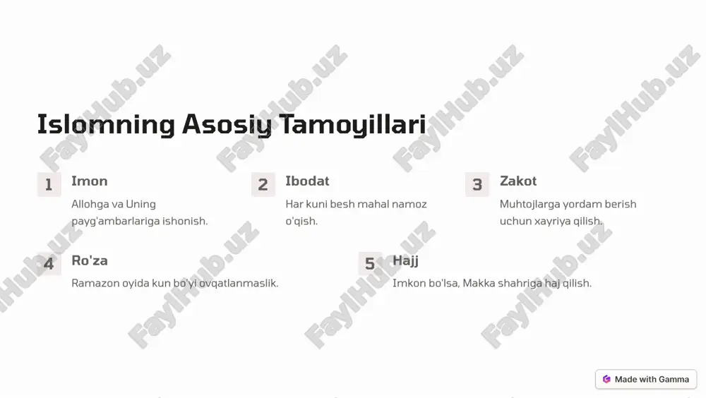 islom va boshqa diniy aqidalar: taqqoslash va umumiyliklar - Page 2