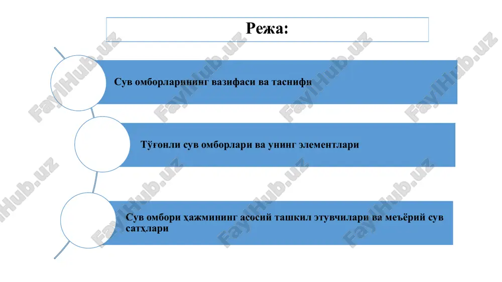 iradi. bunday suv omborlari temirdan, temirbetondan, tosh va boshqa materiallardan quriladi. ular oqimni kunlar, hafta, oy, ba’zan mavsumlar bo‘yicha boshqarishga mo‘ljallanadi. o‘lkamizda juda qadimdan mavjud bo‘lgan sardobalarni ham ana shunday suv omborlari tipiga kiritish mumkin. ochiq suv omborlari ikki xil bo‘ladi: 1. dambali suv omborlari; 2. to‘g‘onli suv omborlari. dambali suv omborlari quyidagi ko‘rinishlarda uchraydi: a) bir tomonlama damba, nishab joyda seldan saqlash maqsadida quriladi; b) gir aylana damba, gorizontal joyda quriladi; v) yarim kovlangan damba, suv omborining suv sig’imini kattalashtirish maqsadida quriladi. to‘g‘onli suv omborlari – o‘zanli quyilma, yo‘lli, tizim ichidagi (yoki buferli) turlarga bo‘linadi. o‘zanli suv omborlari daryo vodiylarida qurilgan bo‘lib, quyidagicha tasniflanadi. a. tog‘li (ular katta chuqurlikka va kichik yuza maydoniga ega) b. tog‘oldi (ular o’rtacha yuza maydoniga ega) c. past tekislik (ular kichik chuqurlikka va katta yuza maydoniga ega) suv omborlarining to‘g‘onlari vazifasiga ko‘ra ikki turga bo‘linadi: a) suv sathini ko‘tarishga mo‘ljallangan to‘g‘onlar. ular energetika, suv …
