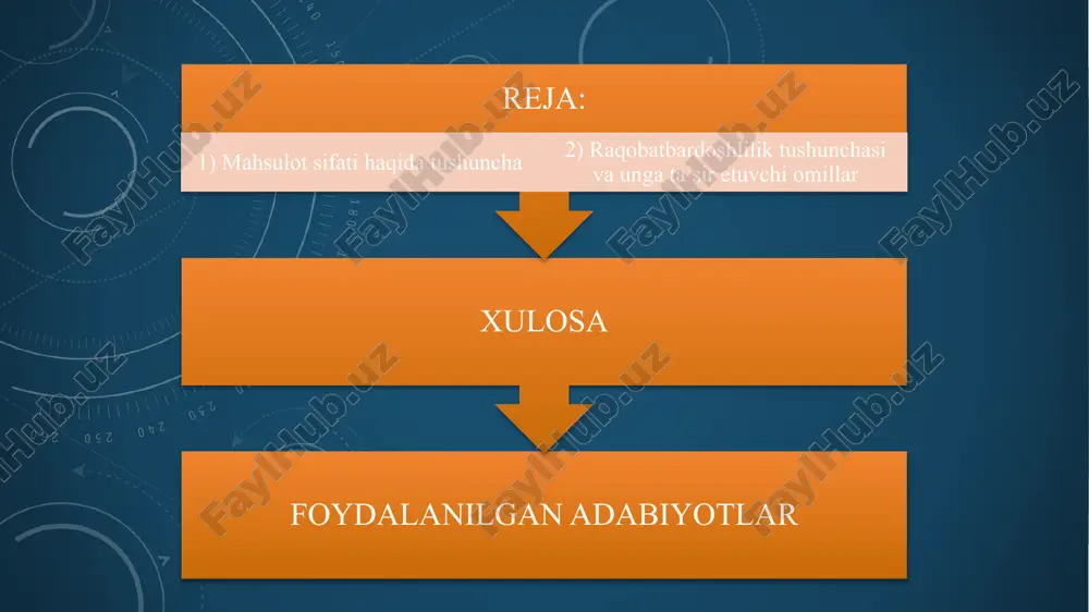 adi. bunda sifatni tasdiqlovchi hujjatlar raqobat kurashida tayanch bo’ladi, ammo u mahsulot sifatini belgilangan standartlarga muvofiq kelgandagina amal qiladi. sifatni tasdiqlovchi asosiy xujjatlar bo’lib, muvofiqlik sertifikatlari va xalqaro standartlashtirish tashkilotining sifat sertifikatlari xizmat qiladi. bunday sertifikatlarning mavjudligi korxonalarga o’z mahsulotini bozorda raqobatchilarga nisbatan ishonchli sotuvida va eksport qilinishada qo’l keladi. sifat sertifikatlarining mavjudligi iste’molchilar tomonidan ishlab chiqaruvchi taklif etgan mahsulotga nisbatan ishonch tuyg’usini shakllantiradi. 2) raqobatbardoshlilik tushunchasi va unga ta’sir etuvchi omillar 8 mahsulot sifati bozordagi raqobatga bilvosita ta'sir etadi. bunda sifatni tasdiqlovchi hujjatlar raqobat kurashida tayanch bo`ladi, ammo u mahsulot sifatini belgilangan standartlarga muvofiq kelgandagina amal qiladi. sifatni tasdiqlovchi asosiy xujjatlar bo`lib, muvofiqlik sertifikatlari va xalqaro standartlashtirish tashkilotining sifat sertifikatlari xizmat qiladi. bunday sertifikatlarning mavjudligi korxonalarga o`z mahsulotini bozorda raqobatchilarga nisbatan ishonchli sotuvida va eksport qilinishada qo`l keladi. sifat sertifikatlarining mavjudligi iste`molchilar tomonidan ishlab chiqaruvchi taklif etgan mahsulotga nisbatan ishonch tuyg'usini shakllantiradi. ayniqsa, xorijiy hamkorlar bilan kelishuvda, dillerlar geografiyasining …