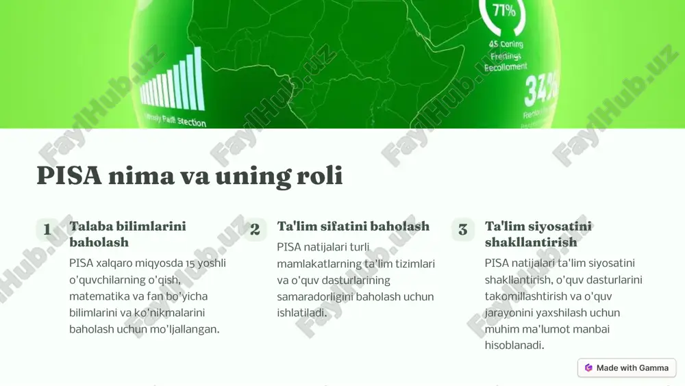jalb qilish va rag'batlantirish. https://gamma.app/?utm_source=made-with-gamma o'quvc�ilar�i�g pisa te�tlariga tayyorgarligi�i yax��ila�� o'z vaqtida tayyorgarlik o'quvchilarga pisa testlariga qanday tayyorgarlik ko'rish kerakligini tushuntirish, ularni testning formatiga o'rgatish. ma��q va �i�ovlar o'quvchilarga pisa testlariga o'xshash mashqlar va sinovlarni bajarishlari uchun imkoniyat yaratish. motivat�iya va rag'batla�tiri�� o'quvchilarni pisa testlarida yaxshi natijalarga erishishga rag'batlantirish, ularga o'zlarining salohiyatiga ishonishga yordam berish. https://gamma.app/?utm_source=made-with-gamma o'qituvc�ilar�i�g pisa te�tlari�i o'rga�i��i pisa te�tlariga tayyorgarlik o'qituvchilarga pisa testlari haqida ma'lumot berish, testning formatini tushuntirish, o'quvchilarga testga qanday tayyorgarlik ko'rish kerakligini o'rgatish. natijalar�i ta�lil qili�� pisa natijalarini tahlil qilish, natijalarni yaxshilash uchun qo'shimcha chora- tadbirlarni belgilash. o'qituvc�ilar o'rta�ida �uloqot o'qituvchilar o'rtasida pisa testlari va natijalarini muhokama qilish, tajriba almashish. https://gamma.app/?utm_source=made-with-gamma maktab ra�bariyati va pisa �atijalari�i yax��ila�� 1 strategiya i��lab c�iqi�� pisa natijalarini yaxshilash uchun aniq strategiya ishlab chiqish, uni amalga oshirish uchun rejalar tuzish. 2 re�ur�lar�i taq�i�la�� pisa testlariga tayyorgarlik ko'rish uchun kerakli resurslarni (masalan, o'quv materiallari, texnologiya) taqsimlash. 3 yutuqlar�i rag'batla�tiri�� pisa …