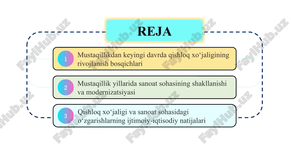 yillari davomida qishloq xo‘jaligida davlat aralashuvi kamaytirilib, bozor mexanizmlariga tayanilgan tizim shakllandi. o‘zbekiston mustaqillikka erishgach, agrar sohada chuqur islohotlar amalga oshirildi. dastlab sobiq kolxoz va sovxozlar tugatilib, ularning o‘rnida yangi xo‘jalik yuritish shakllari joriy qilindi. davlat tomonidan dehqon va fermer xo‘jaliklarini qo‘llab-quvvatlash siyosati yo‘lga qo‘yildi. 1990-yillarning oxirlaridan boshlab, yer va mulkni xususiylashtirish jarayoni bosqichma-bosqich amalga oshirildi. shu orqali qishloq aholisi yer egasi sifatida o‘z manfaatini anglab, ishlab chiqarish samaradorligini oshirdi. agrar sohada erkin iqtisodiy munosabatlar shakllandi va oziq-ovqat xavfsizligini ta’minlash yo‘lida muhim qadamlar qo‘yildi. mustaqillik yillari davomida qishloq xo‘jaligida davlat aralashuvi kamaytirilib, bozor mexanizmlariga tayanilgan tizim shakllandi. yer islohoti mustaqillik davrida amalga oshirilgan eng muhim iqtisodiy o‘zgarishlardan biri bo‘ldi. yer davlat mulki sifatida saqlanib qolinib, uzoq muddatli ijaraga berish tizimi joriy etildi. natijada fermer xo‘jaliklari qishloq xo‘jaligi ishlab chiqarishining asosiy subyekti sifatida shakllandi. fermerlar yerga egalik qilmasada, undan samarali foydalanish imkoniyatiga ega bo‘ldilar. qishloq xo‘jaligi kooperatsiyasi va xususiy tadbirkorlik rivoj …
