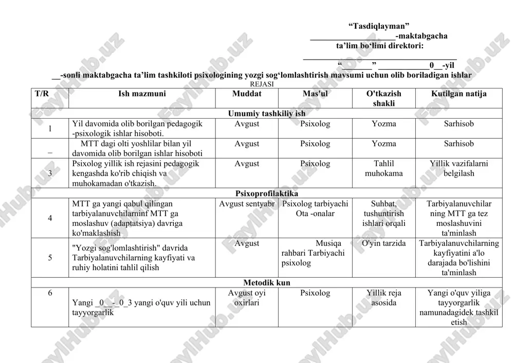 i o‘tkazish tadbir _0__-yil 1 iyun 3 “yoz- o‘tmoqda soz!” maktabgacha ta’lim tashkilotlarida yozgi sog‘lomlashtirish ishlarini tashkil etish buyicha metodik tavsiyasi asosida ko'ngil ochar psixologik o‘yinlarni tashkil etish o‘yinlar _0__-yil iyun oyi 4 guruhlarda bolalar bilan hissiy sohani rivojlantirish uchun o‘yin va mashqlar qo‘l va tana orqali “shaklni top” 1 -hafta yer havo suv” _-hafta “bo‘lgan va bo‘lmagan voqealar” 3-hafta “kim kulishni biladi” 4-hafta “olmaxon va uycha” 5-hafta 5 barcha guruh tarbiyalanuvchilar bilan asab tarangligini yumshatuvchi o'yin-trening “qum terapiyasi” 1 -hafta “chaqqon barmoqchalar” _-hafta “cho‘kadi va cho‘kmaydi” 3-hafta “asfal’tda rasm chizish” 4-hafta “suv purkash ” 5-hafta 6 guruhlarda tarbiyalanuvchilar bilan psixogimnastika o‘tkazish “raqs terapiya” 1-hafta “chaqqon barmoqchalar” _-hafta “baland past” 3-hafta “bo‘ladi va bo‘lmaydi” 4-hafta “ha yo‘q” 5-hafta 7 guruhlarda tarbiyalanuvchilar bilan “o‘z-o‘zini massaj qilish” “sog‘lomlashtirish yo‘lakchalar” 1 -hafta “toshlav ustida yurish” _-hafta “landi,landi” 3-hafta “rangli oyoqchalar” 4-hafta “harakatni uzatib yubor” 5-hafta 8 guruhlarda nafas olish va barmoq mashqlari “naycha” …