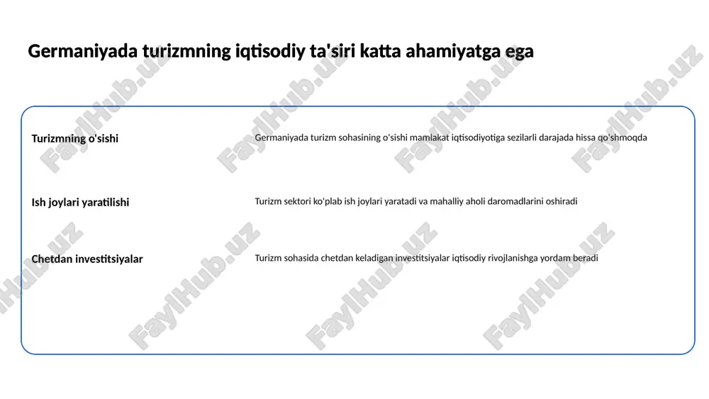 tisodiyoti va turizm rivojida muhim rol o'ynaydi. sayyohlar bu joylarga tashrif buyurib, mahalliy madaniyatni o'rganadi. germaniya turizmida tarixiy joylar muhim rol o'ynaydi 4 germaniya turizmida madaniy tadbirlar keng tarqalgan madaniy tadbirlar turlari germaniyada madaniy tadbirlar turli shakllarda o'tkaziladi. festivallar, konsertlar, va san'at ko'rgazmalari sayyohlar uchun qiziqarli imkoniyatlarni taqdim etadi. germaniya turizmida madaniy tadbirlar keng tarqalgan uyg'unlik va an'analar germaniyaning madaniy tadbirlari mamlakatning tarixiy an'analari bilan uyg'unlashadi. har bir hudud o'ziga xos madaniyatni namoyish etmoqda. germaniya turizmida madaniy tadbirlar keng tarqalgan sayyohlar uchun imkoniyatlar bu tadbirlar sayyohlar uchun germaniyada vaqt o'tkazishning qiziqarli yo'lidir. madaniy tadbirlar orqali turistlar mahalliy madaniyatni yaqindan tanishadi. germaniya turizmida madaniy tadbirlar keng tarqalgan ijtimoiy va iqtisodiy ta'sir madaniy tadbirlar germaniya iqtisodiyotiga ijobiy ta'sir ko'rsatadi. ular mahalliy iqtisodiyotning rivojlanishiga va ijtimoiy aloqalarning mustahkamlashishiga yordam beradi. 5 germaniyada turizmning rivojlanishida transport tizimi muhimdir transport tizimining roli germaniyada turizm rivojlanishida transport tizimi muhim o‘rin tutadi. yaxshi transport infratuzilmasi sayyohlar uchun …