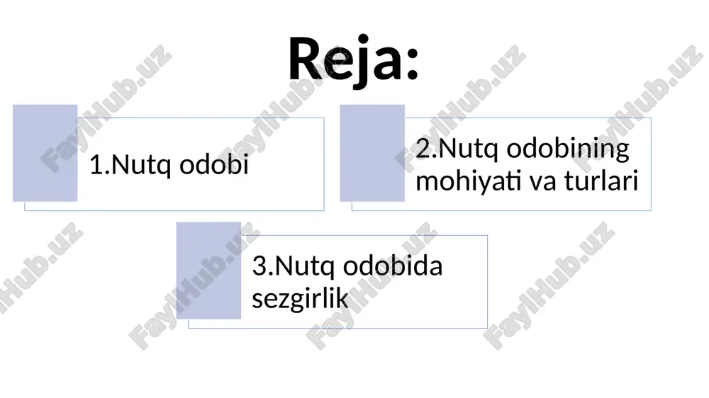 o‘tarish zarur. nutqda tushunarsiz so‘zlar va jargonlardan saqlanish odobga kiradi. nutq ohangini vaziyatga moslashtirish qoidalaridan biridir. qoidaga rioya qilgan nutq tinglovchi bilan ishonchli muloqot o‘rnatadi. nutqning ijtimoiy turlari 1. rasmiy nutq uchrashuvlar, konferensiyalar va taqdimotlarda ishlatiladi. 2. norasmiy nutq esa do‘stlar va oilaviy suhbatlarda qo‘llanadi. 3. rasmiy nutq qoidaga asoslangan, rasmiy va hurmatli ohangda bo‘ladi. 4. norasmiy nutq erkin va samimiy, hissiyotga boy bo‘ladi. 5. ijtimoiy nutq turini bilish muloqotni samarali qiladi. 6. har bir nutq turi o‘ziga xos odob va qoidalarga ega. xulosa nutq odobi boshqalarga hurmat ko‘rsatish, samimiy va xushmuomala bo‘lish orqali jamiyatdagi ijtimoiy mavqeimizni oshiradi. nutq harakatdagi til so‘z, ohang, tana tili va mimikani uyg‘un ishlatish orqali fikrni aniq va tushunarli yetkazishga yordam beradi. nutq odobi va harakatdagi til pedagogik jarayon, ish joyi va kundalik muloqotda samarali ishlatilsa, tinglovchi e’tiborini oshiradi va muloqotni boyitadi. foydalanilgan adabiyotlar 1. ahmedov, a. odamning nutq madaniyati. toshkent, 2018. 2. qodirov, i. …