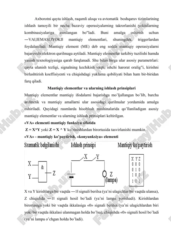 shlarda tasvirlanadi x va y kirishlarga bir vaqtda ―0‖ signali berilsa (ya’ni ulagichlar bir vaqtda ulanmagan holda bo’lsa), z chiqishda ―0‖ signali hosil bo’ladi (ya’ni lampa o’chgan holda bo’ladi). kirishlardan birortasiga yoki bir vaqtda ikkalasiga «1» signali berilsa (ya’ni ulagichlardan biri yoki bir vaqtda ikkalasi ulansa), chiqishda «1» signali hosil bo’ladi (ya’ni lampa yorishadi). «inkor» - mantiqiy inkor qilish («emas») elementi «inkor» elementining chiqishidagi son uning kirishidagi songa nisbatan teskari kodga ega bo’ladi. «inkor» elementi mantiqiy funksiya sifatida ko’rinishda tasvirlanadi. «va – inkor» - mantiqiy ko’paytirishning inkori elementi x va y kirishlarga bir vaqtda ―1‖ signali berilsa, z chiqishda ―0‖ signali hosil bo’ladi. kirishlardan birortasiga yoki bir vaqtda ikkalasiga «0» signali berilsa, chiqishda «1» signali hosil bo’ladi. «yoki - inkor» - mantiqiy qo’shishning inkori elementi x va y kirishlar bir vaqtda ―0‖ signali berilsa, z chiqishda ―1‖ signali hosil bo’ladi. kirishlardan birortasiga yoki bir vaqtda ikkalasiga «1» signali berilsa, chiqishda …