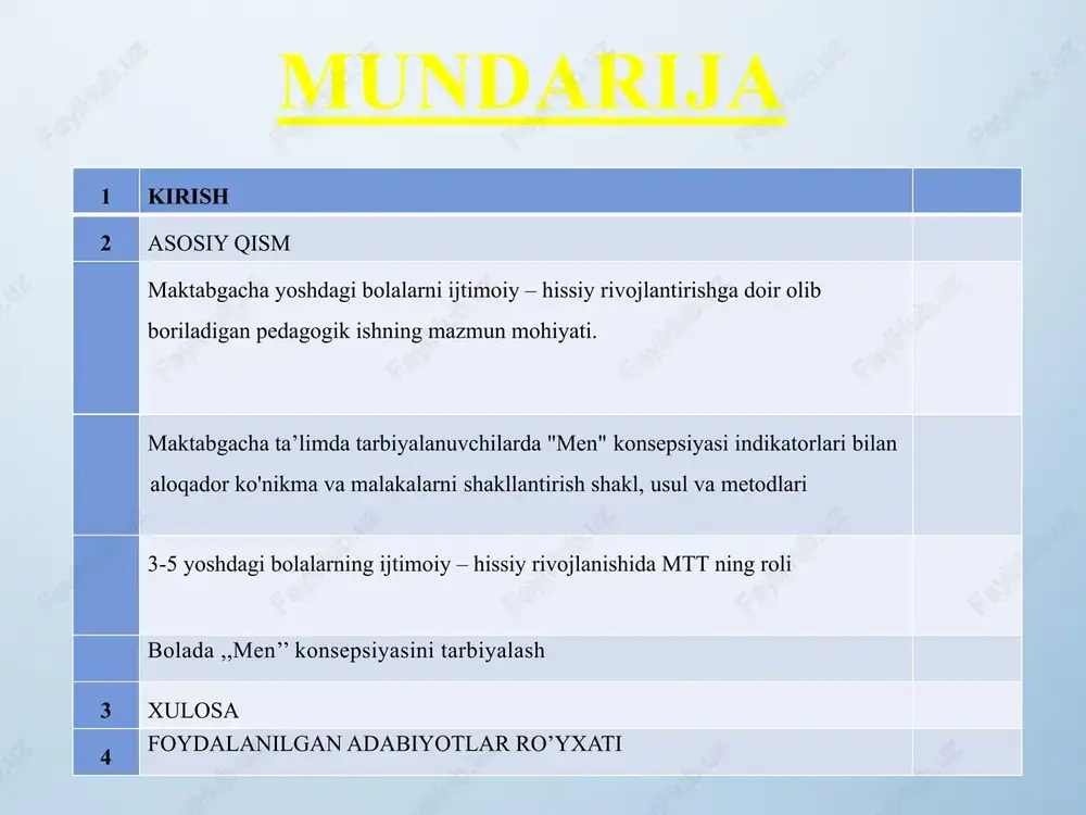 ruh pedagoglar tomonidan o‘rganilgani bizga ma’lum. ushbu sohani rivojlantirishda v.s.muxina, o.i.soloveve, l.b.federenka, r.m.qodirova, g.x.jumayeva, o‘.go‘zlboyeva, f.r.qodirova va boshqalar ilmiy tadqiqot olib borishgan. kurs ishining maqsadi: maktabgacha yoshdagi bolalarning “men” konsepsiyasi haqidagi fikr-mulohazalarini o‘rganish va uni amaliyotda qo‘llash. kurs ishining vazifalari: “men” konsepsiyasi haqida umumiy tushuncha olish va tahlil qilish. maktabgacha ta’limda tarbiyalanuvchilarda “men” konsepsiyasi indikatorlari bilan aloqador ko'nikma va malakalarni shakllantirish shakl, usul va metodlarini tahlil qilish va umumlashtirish. bolada ,,men’’ konsepsiyasini tarbiyalashning o’ziga hos jihatlarini o’rganish. kusr ishining obyekti. kurs ishining obyekti maktabgacha yoshdagi bolalarda “men” konsepsiyasini rivojlantirish jarayoni. kusr ishining predmeti. kurs ishining ishining predmeti maktabgacha yoshdagi bolalarda “men” konsepsiyasini rivojlantirish usullari. kurs ishining tuzilishi: kirish, 4 reja, xulosa, foydalanilgan adabiyotlar ro‘yhati va ilovalardan iborat. maktabgacha yoshdagi bolalarni ijtimoiy – hissiy rivojlantirishga doir olib boriladigan pedagogik ishning mazmun mohiyati. bugungi kunda maktabgacha yoshdagi bolalarni ijtimoiy hayotning tobora axborotlashuvi hamda ijtimoiy munosabatlar mazmunining murakkablashuvi yosh avlodni ijtimoiy hayotga tayyorlash, …