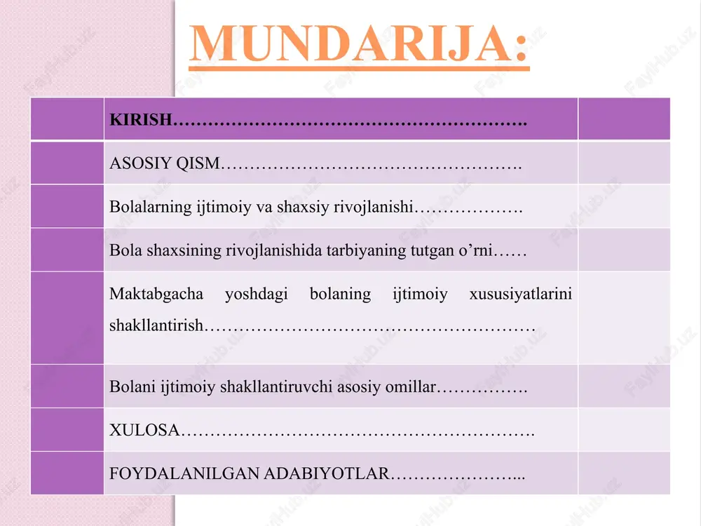o berib, o‘zligiga sodiq qolishga undab tursin. mavzuning òrganilganlik darajasi. tarbiya – ijtimoiy hodisa. u kishilik jamiyati paydo bo’lgan davrdan beri mavjud. inson yer yuzidagi eng mukammal zot bo’lishi uchun, avvalo ,tarbiyalanishi zarur. abu lays samarqandiy «bo’stonul-orifin» asarida tarbiya va tarbiyalashning ma’nosini ta’riflab: «ey o’g’il, farzandlaringni tarbiyalashdan oldin o’zingni tarbiyala, tarbiya ko’rgan oilada baodob, yaxshi fazilatli, bilimli odam voyaga yetadi», - degan edi. ibn sino ijodiyotida ham bu g’oya alohida o’rin tutadi. «kimga qanday pandu nasihat qilsang, unga avvalo o’zing amal qil», - deydi alloma. kurs ishining maqsadi. bolalarning ijtimoiy tarbiyalasining ahamiyati va muhim jihatlarini aniqlash. kurs ishining vazifalari. -.bolalarning ijtimoiy va shaxsiy rivojlanishi aniqlash. -. bolaning ijtimoiy muhitda moslashuvini òrganish -. maktabgacha yoshdagi bolalarni ijtimoiy xususiyatlarini shakllantirish. -.balarni ijtimoiy tarbiyalashning ahamiyatini òrganish. kurs ishining predmeti.ijtimoiy jihatdan tarbilanayotgan bolalar. kurs ishining ob`ekti. zamonaviy sharoitda tarbilanayotgan bolaning ijtimoiy jihatdan berilgan tarbiyasi. kurs ishining gepotezasi. ijtimoiy tabiyalangan bola qo’yilgan maqsad va vazifalar …