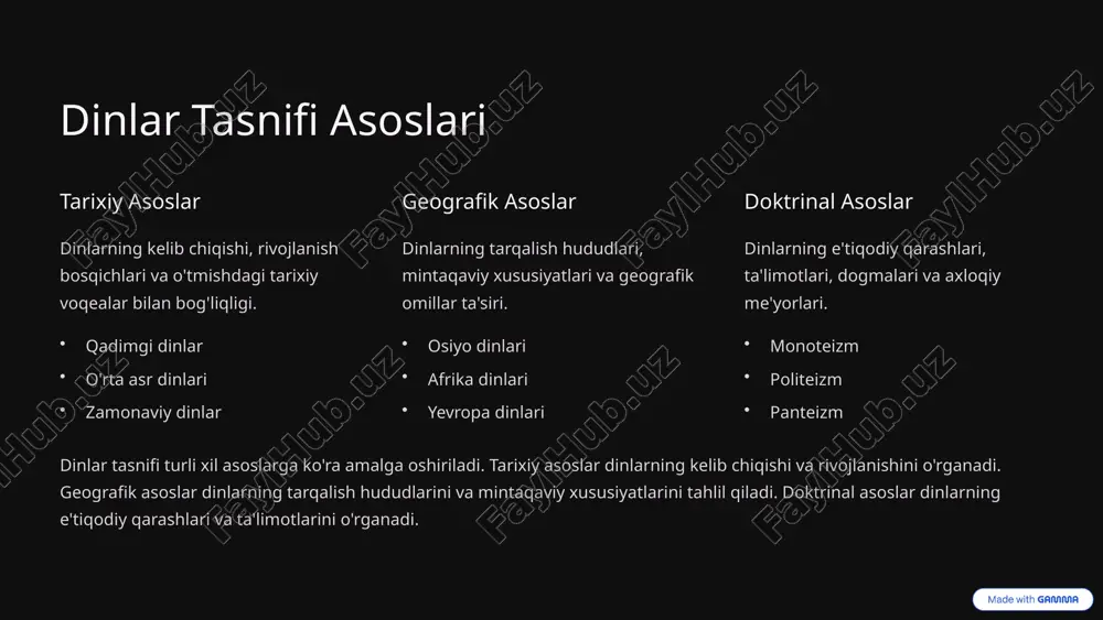 onoteistik dinlar islom allohga e'tiqod, muhammad payg'ambarning so'nggi payg'ambar ekanligiga ishonish. nasroniylik isoning xudo o'g'li ekanligiga ishonish, muqaddas uchlikka e'tiqod. yahudiylik yaxvega e'tiqod, tavrotga amal qilish, isroil xalqining ahdi. monoteistik dinlar bitta xudoga e'tiqod qiluvchi dinlardir. islom, nasroniylik va yahudiylik monoteistik dinlarning yorqin misollaridir. ushbu dinlarning markaziy g'oyalari va e'tiqod asoslari insoniyat tarixida muhim o'rin tutadi. 4 politeistik dinlar 1 hinduizm ko'p xudolarga e'tiqod, karma, reinkarnatsiya. 2 shintoizm kamiylar, tabiat ruhlariga sig'inish. 3 yunon mifologiyasi zevs va olimp xudolari, qahramonlar va afsonalar. politeistik dinlar ko'p xudolarga e'tiqod qiluvchi dinlardir. hinduizm, shintoizm kabi dinlar politeistik dinlarning yorqin misollaridir. afsonalar va xudolar pantheoni ushbu dinlarning muhim qismidir. 5 animizm va ruhlarga ishonish afrika an'anaviy dinlari tabiat ruhlariga sig'inish, ajdodlar ruhlariga hurmat. 1 shamanizm ruhlar bilan aloqa qilish, davolash marosimlari. 2 qadimgi madaniyatlar tabiat hodisalariga sig'inish, ruhlarga ishonish. 3 animizm va ruhlarga ishonish tabiat hodisalariga, ruhlarga sig'inish va ajdodlar ruhlariga hurmatni o'z ichiga …