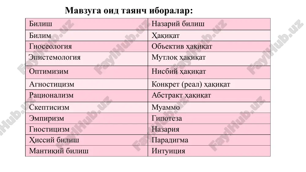tga erishish mumkin. aristotel – yunon faylasufi (mil.av. 384-322 yillar) tabiat – bilish va his qilish manbai. sezgi – ayrim narsalarni his etadi, tafakkur narsalarning umumiy tomonlarini idrok etadi. abu nasr farobiy (873-950 yillar) inson barcha bilimlarni tashqi olamdan oladi, u idrok, sezgi, xotira va mantiqiy tafakkur orqali voqelikni biladi. frensis bekon – ingliz faylasufi (1561-1626 yy) olamni bilish mumkin. bilish sezgidan boshlanadi. bilish manbai – tajriba. olim bilishning induktiv metodini ishlab chiqqan. rene dekart – frantsuz faylasufi (1596-1650 yillar) bilishning birdan-bir manbai – tafakkur. olim bilishda ratsionalizm g'oyasini ilgari surgan david yum – ingliz faylasufi (1711-1776 yillar) inson real voqelikni bila olmaydi. u faqat o'z sezgilarini bila oladi. immanuel kant – nemis faylasufi, tabiatshunos olim (1724-1804 yillar) u inson bilishi mumkin bo'lgan hodisalar olamini “narsa biz uchun” deya nomlaydi. “narsa o'zida”ni inson bila olmaydi, deb hisoblaydi. gnoseologiya – sof falsafiy kategoriya bo'lib, yunoncha gnosis” – bilim, ilm va “logos” …