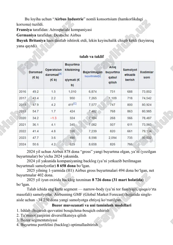 ytirish 20. yuqori darajadagi risk boshqaruvi ishlab chiqarish xarajatlar xarajat turi umumiy ulushi tavsif material xarajatlari 40–45% alyuminiy, titan, kompozitlar, dvigatellar, elektronika, kabina jihozlari. ishchi kuchi xarajatlari 20–25% muhandislar, montajchilar, texnik xodimlar, boshqaruv personalining ish haqi. tadqiqot va rivojlantirish (r&d) 10–15% yangi modellarning (a321xlr, a350-1000, vodorodli samolyotlar) ishlab chiqilishi. logistika va yetkazib berish 8–10% butlovchi qismlarni yevropa, aqsh, xitoy va kanada o‘rtasida tashish xarajatlari. texnik xizmat va sertifikatlash 5–8% har bir samolyot uchun parvoz xavfsizligi testlari va sertifikat olish xarajatlari. energiya va ishlab chiqarish infratuzilmasi 3–5% elektr energiyasi, ishlab chiqarish binolari, asbob-uskunalarning amortizatsiyasi. airbus samolyotlari uchun 1 dona a350 modeli ishlab chiqarish narxi o‘rtacha ~150 million yevroni tashkil etadi. shundan: materiallar (alyuminiy, titan, karbon kompozitlar) – ~60 mln € dvigatel (rolls-royce trent xwb) – ~30 mln € kabin jihozlari (o‘rindiqlar, elektron tizimlar, navigatsiya) – ~20 mln € yig‘ish va test jarayoni – ~10 mln € sertifikatlash, tashish, marketing va nazorat …