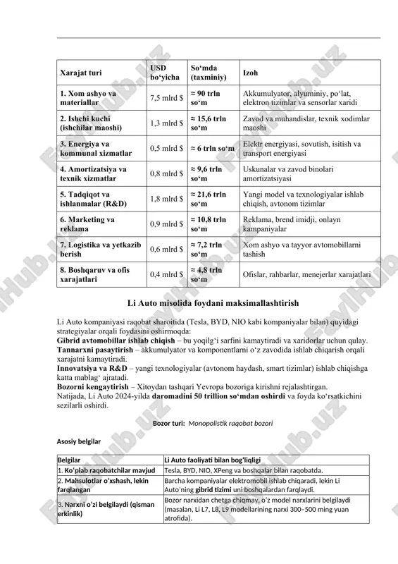 rish li auto kompaniyasi raqobat sharoitida (tesla, byd, nio kabi kompaniyalar bilan) quyidagi strategiyalar orqali foydasini oshirmoqda: gibrid avtomobillar ishlab chiqish – bu yoqilg‘i sarfini kamaytiradi va xaridorlar uchun qulay. tannarxni pasaytirish – akkumulyator va komponentlarni o‘z zavodida ishlab chiqarish orqali xarajatni kamaytiradi. innovatsiya va r&d – yangi texnologiyalar (avtonom haydash, smart tizimlar) ishlab chiqishga katta mablag‘ ajratadi. bozorni kengaytirish – xitoydan tashqari yevropa bozoriga kirishni rejalashtirgan. natijada, li auto 2024-yilda daromadini 50 trillion so‘mdan oshirdi va foyda ko‘rsatkichini sezilarli oshirdi. bozor turi: monopolistik raqobat bozori asosiy belgilar belgilar li auto faoliyati bilan bog‘liqligi 1. ko‘plab raqobatchilar mavjud tesla, byd, nio, xpeng va boshqalar bilan raqobatda. 2. mahsulotlar o‘xshash, lekin farqlangan barcha kompaniyalar elektromobil ishlab chiqaradi, lekin li auto’ning gibrid tizimi uni boshqalardan farqlaydi. 3. narxni o‘zi belgilaydi (qisman erkinlik) bozor narxidan chetga chiqmay, o‘z model narxlarini belgilaydi (masalan, li l7, l8, l9 modellarining narxi 300–500 ming yuan atrofida). 4. …