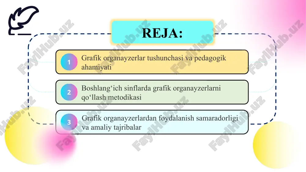 arni mustaqil fikrlashga yo‘naltirishi mumkin. shu bilan birga, ularning qo‘llanilishi individual va guruh ishlarda bilimlarni samarali shaklda rivojlantirish imkonini beradi. grafik organayzerlar o‘quvchilarning xotira, mantiqiy fikrlash va muammolarni hal qilish qobiliyatini sezilarli darajada oshiradi. boshlang‘ich ta‘limda grafik organayzerlardan foydalanishning nazariy asoslari psixologik va pedagogik tadqiqotlar shuni ko‘rsatadiki, boshlang‘ich sinf o‘quvchilari uchun vizual materiallar bilimni o‘zlashtirishni tezlashtiradi va murakkab tushunchalarni tushunishni osonlashtiradi. grafik organayzerlar bolalarda fikrlarni tizimlashtirish, sabab-natija bog‘lanishini anglash va o‘rganilgan materialni eslab qolish ko‘nikmalarini rivojlantiradi. nazariy jihatdan, ular kognitiv psixologiya va konstruktivizm tamoyillariga asoslanadi. shu bilan birga, o‘quvchilar yangi mavzuni mustaqil o‘rganish, taqqoslash va mantiqiy xulosalar chiqarish imkoniyatiga ega bo‘ladi. boshlang‘ich ta’limda grafik organayzerlardan foydalangan holda darslar qiziqarli, interaktiv va samarali bo‘ladi. har bir fan uchun grafik organayzerlarni tanlashda mavzuning xususiyati va o‘quvchilarning yoshi hisobga olinadi. sxemalar matnni qisqa va tushunarli shaklda ifodalashi, asosiy fikrlarni ajratib ko‘rsatishi kerak. ranglardan va shakllardan maqsadli foydalanish o‘quvchilarning diqqatini jalb qiladi va ma’lumotni …