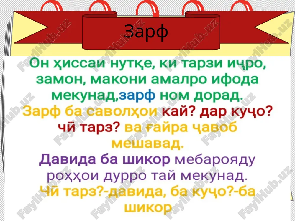 rfi daraҷa nom dorand. zarfhoi bag'oyat, mutlaqo, base, behad, bisyor, kamakak, ziyodtar, qadre, xele, toraft, tamoman, yak daraҷa va monandi inho ba in nav'i zarf doxil meshavand. zarfhoi baoyat, base, behad, mutlaqo hamchun zarfi daraҷa nisbatan beshtar istifoda meshavand: man behad shod budam (s.u). to rasidan ba miyonaҷoi daryo gupsarho yak daraҷa bo osudagӣ meraftand (s.a). shumo xele mehrubon va iltifot kored (f.m). zarfi miqdoru daraҷa zarfhoe, ki barobari ifodai ma'noi daraҷa miqdorro niz mefahmonand, zarfi miqdoru daraҷa meboshand. zarfi miqdoru daraҷa ba savolhoi chӣ kadar?, chӣ andoza?, chӣ miqdor ҷavob meshavad. azbaski miqdor va daraҷa az lihozi vazifa ba hamdigar xele nazdik meboshand, yak guro'hi zarfho az qabili kam (kame, kamtar), ziyod (ziyodtar), andak (andake), chande, mutlaqo, mutlaqona, base, bag'oyat, behad, qadre, xele (xelo), bisyor (bisyortar), labolab mushtarakvazifa buda, vobasta ba ma'noi kalimai tobe'kunandaashon ham ma'noi miqdor va ham ma'noi daraҷaro ifoda karda metavonand. zarfi zamon zarfhoe, ki vaqtu …