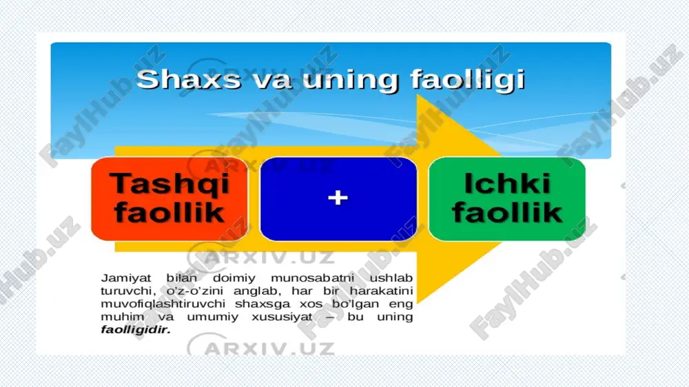 shaxs va uning faoliyati - Page 2