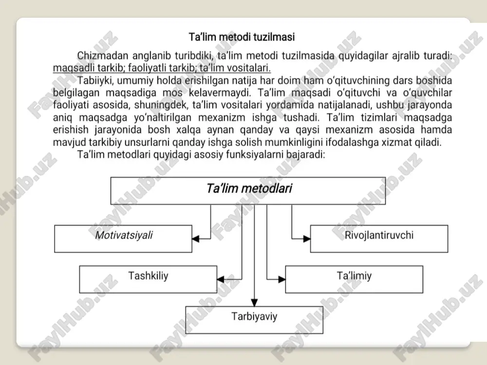 ta'lim metodlari - Page 2
