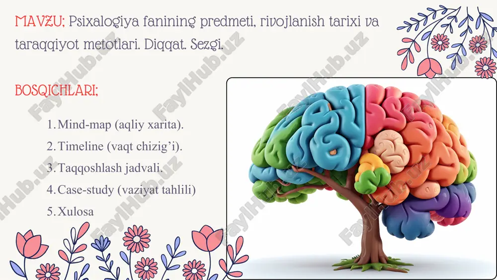 ixtiyorsiz diqqat diqqatning barqarorligi va hajmi sabab; tashqi ta’sirlar(yorug’lik tovush, harakat, yangilik) shaxsning ongli maqsadiga asoslanadi tashqi sezgilar ichki sezgilar idrokning butunligi idrokdagi hatolar mohiyat jarayonlar turlari omillari diqqat sezgi tafakkur ko’rish, eshitish, hid bilish, teginish harakat va muvozanat sezgilari ongning eng yuqori bilish shakli tahlil, sintez, taqqoslash tushuncha, mulohaza, xulosa nazariy, amaliy, ijodiy til, diqqat, xotira bilish jarayonlari bilish jarayonlari narsa qismlarini yaxlit holda qabul qilish faol, passiv, emotsianal, diqqat mohiyatimohiyati turlariturlari faoliyatni harakatga keltiruvchi ichki kuch ichki motivatsiya-qiziqish, o’zini rivojlantirish tashqi motivatsiya-mukofot;’ jazodan qochish vazifasivazifasi faoliyatni yo’lga qo’yadi maqsad sari yo’naltiradi qiyinchiliklarga bardosh beradi shaxs faoligini oshiradi motivatsiya hissiyot turlariturlari mohiyatimohiyati insonning ichki kechinmasi sezgi, idrok va taffakkur bilan uzviy bog’liq tashqi holatga javob sifatida paydo bo’ladi ijobiy hissiyotlar salbiy hissiyotlar neytral hissiyotlar hissiyot darajalarihissiyot darajalari affekt kayfiyat stress hissiyot va motivatsiya hissiyot va motivatsiya 1-bosqich1-bosqich 1-topshiriq davomi xulq-atvor va faoliyat xulq-atvor va faoliyat insonning xatti-harakati va munosabatlar …