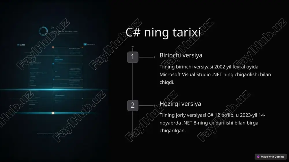 anadigan tillar uchun umumiy sinf kutubxonasini taqdim etadi. texnologiyalarning xilma-xilligi umumiy tilning ish vaqti (clr) va asosiy sinf kutubxonasi ishlab chiquvchilar o'z ilovalarini yaratishda foydalanishi mumkin bo'lgan butun texnologiyalar to'plami uchun asos bo'lib xizmat qiladi. * .net platformasidagi texnologiyalar ado.net va entity framework core ushbu texnologiya stekidagi ma'lumotlar bazalari bilan ishlash uchun mo'ljallangan. wpf va winui boy, boy interfeysga ega grafik ilovalarni yaratish. xamarin/maui o'zaro platformali mobil va ish stoli ilovalarini ishlab chiqish uchun. asp.net veb-saytlar va veb-ilovalarni yaratish uchun. * blazor server tomonida veb-ilovalarni yaratishga imkon beradi. mijoz tomonida veb-ilovalarni yaratishga imkon beradi. kelajakda mobil ilovalarni va, ehtimol, ish stoli ilovalarini yaratishni qo'llab-quvvatlaydi. * xulosa c# - bu kuchli va ko'p qirrali dasturlash tili bo'lib, u .net platformasi bilan birgalikda turli xil ilovalarni yaratish uchun keng imkoniyatlarni taqdim etadi. * wpf (windows presentation foundation) wpf — bu .net ekotizimida grafik interfeyslarni yaratish uchun kuchli yordamchi, grafikani render qilishda directx …