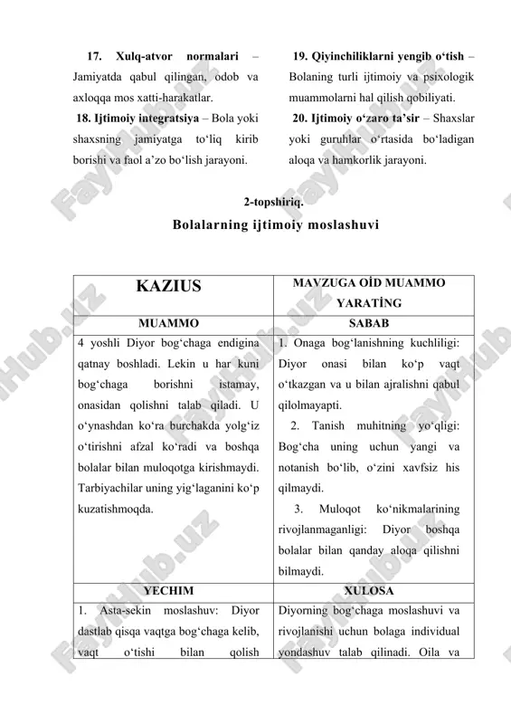 qilish qobiliyati. 20. ijtimoiy o‘zaro ta’sir – shaxslar yoki guruhlar o‘rtasida bo‘ladigan aloqa va hamkorlik jarayoni. 2-topshiriq. bolalarning ijtimoiy moslashuvi kazius mavzuga oi̇d muammo yarati̇ng muammo sabab 4 yoshli diyor bog‘chaga endigina qatnay boshladi. lekin u har kuni bog‘chaga borishni istamay, onasidan qolishni talab qiladi. u o‘ynashdan ko‘ra burchakda yolg‘iz o‘tirishni afzal ko‘radi va boshqa bolalar bilan muloqotga kirishmaydi. tarbiyachilar uning yig‘laganini ko‘p kuzatishmoqda. 1. onaga bog‘lanishning kuchliligi: diyor onasi bilan ko‘p vaqt o‘tkazgan va u bilan ajralishni qabul qilolmayapti. 2. tanish muhitning yo‘qligi: bog‘cha uning uchun yangi va notanish bo‘lib, o‘zini xavfsiz his qilmaydi. 3. muloqot ko‘nikmalarining rivojlanmaganligi: diyor boshqa bolalar bilan qanday aloqa qilishni bilmaydi. yechim xulosa 1. asta-sekin moslashuv: diyor dastlab qisqa vaqtga bog‘chaga kelib, vaqt o‘tishi bilan qolish davomiyligini oshirish kerak. 2. tarbiyachi bilan yaqinlikni oshirish: tarbiyachi diyor bilan alohida ishlash orqali unga o‘zini xavfsiz his qilishiga yordam berishi lozim. 3. oila ishtiroki: onasi diyorni bog‘cha …