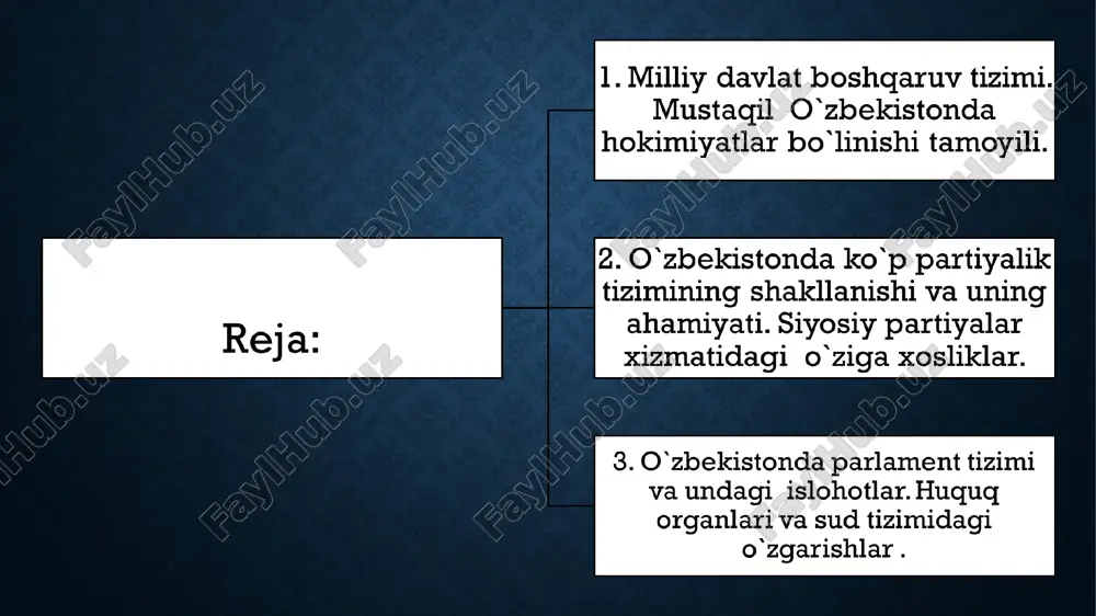 ’risida", 1994 yil 22 sentyabrda "o’zbekiston respublikasi oliy majlisi to’g’risida" qonunlar qabul qilindi. oliy majlis hududiy saylov okruglari bo’yicha ko’p partiyaviylik asosida besh yil muddatga saylanadigan 250 nafar deputatdan iborat bo’lishi belgilandi. o`zbekistonning eng yangi tarixi darsi oliy majlisga o’zbekiston xalq demokratik partiyasidan 48, "fidokorlar" milliy demokratik partiyasidan 34, «vatan taraqqiyoti» partiyasidan 20, "adolat" sotsialdemokratik partiyasidan 11, "milliy tiklanish" demokratik partiyasidan 10, hokimiyat vakillik organlaridan 111 va saylovchilar tashabbus guruhlaridan 16 nafar vakil deputat etib saylandi. o’zbekiston respublikasi bir palatali parlamentining 2000-2004 yillarda bo’lib o’tgan 16 sessiyasida 101 ta qonun, 300 dan ortiq qaror qabul qilindi, 55 ta xalqaro shartnoma va bitimlar ratifikatsiya qilindi. o’zbekiston respublikasining 329 ta qonun xujjatiga 1357 ta o’zgartirish va qo’shimchalar kiritildi. o`zbekistonning eng yangi tarixi darsi o’zbekistonda o’tkazilayotgan islohotlarning huquqiy bazasini mustahkamlovchi qonunlar yaratish; qabul qilingan qonun hujjatlari ijrosini nazorat qilish; bir palatali o’zbekiston respublikasi parlamenti – oliy majlisi 1995-2004 yillarda o’z faoliyatini quyidagi yo’nalishlarda …