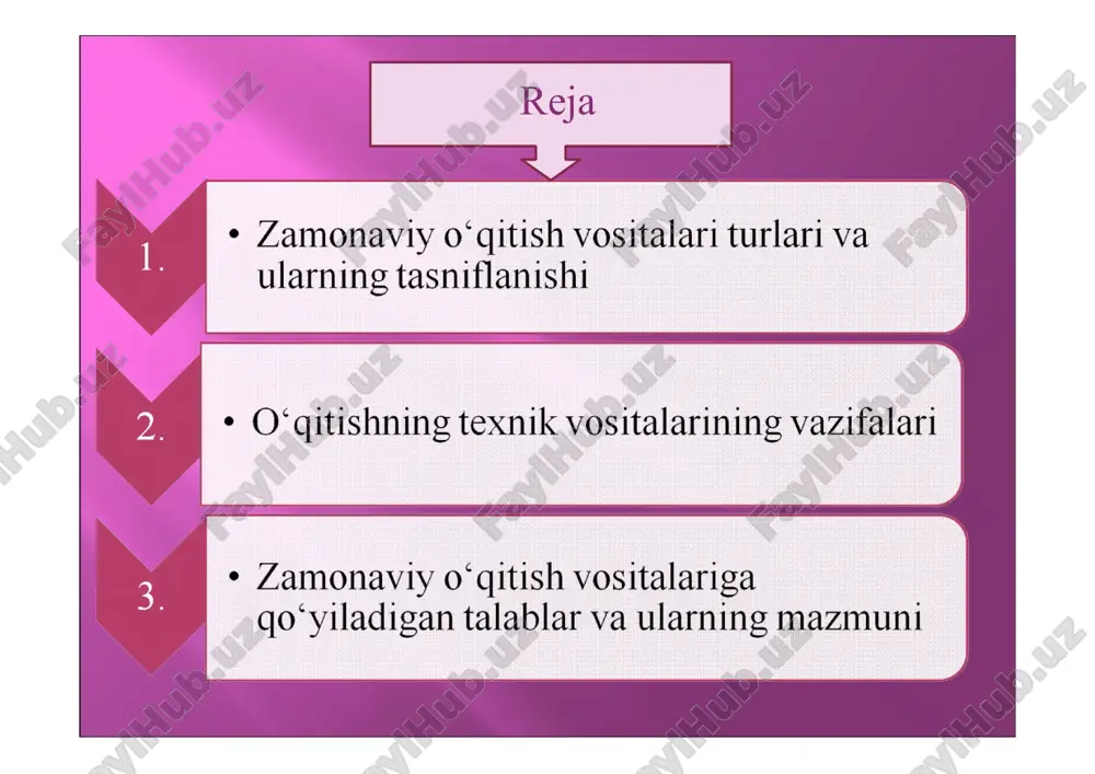 a murakkab (videomagnitafonlar. kompyuterlar seti); foydalanishi bo‘yicha dinamikli (video) va statistik (kodopozitivlar); tuzilish xususiyatiga qarab - tekis (kartalar), xajmli, (maketlar), aralash (er modeli), virtualli (multimediya dasturlari); xarakteriga qarab demonstratsiya radio) ovozli - vizual priborlari, ko‘rinishli (ko‘rinishli) - audioalbom, (televizorlar, tasir etishi diagrammalar magnitafoilar, videofilmlar); axborotlarni tashishi yoki berishi bo‘yicha - qog‘ozli (darsliklar kartotekalar), magnit optimli (filmlar), elektronli (kompyuter dasturlari), lazerli (sd - rom); ta’lim mazmuni bo‘yicha - dars darajasidagi o‘qitish vositalari (matnlar va boshqalar) fan darajasidagi (darsliklar) o‘qitish jarayoni darajasida (o‘quv kabinetlari) o‘quv jarayonining yordamchi vositalari – o‘quv jarayonini jihozlashning zarur tarkibiy qismi, lekin ular didaktik vazifalarni bajarmaydi. ularga doska, bo‘r, qog‘oz, o‘quv qurol-yarohlari, to‘suvchi qurilmalar va hakozolar kiradi. sinf doskasi – o‘quv materialini vizual namoyish qilishning an’anaviy va qulay vositasidir. undan o‘quv yoki biror narsani tez yozish lozim materialining asosiy tayanch nuqtalarini belgilashda bo‘lganda foydalanish juda qulaydir. bundan tashqari, sinf doskasi ta’lim muassasasining har bir o‘quv xonasida mavjud. doska-stend …