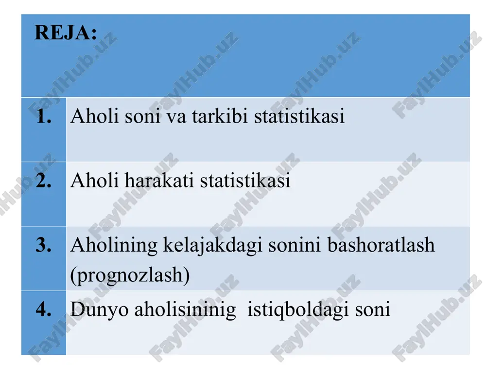 aniqlanad i. aholining o’rtacha sonini aniqlashda turlicha metodlardan foydalanish mumkin. 1. agar aholi soni faqatgina yilning boshi va oxirida keltirilgan bo’lsa, u holda aholining o’rtacha soni oddiy arifmetik formula yordamida hisoblanadi: 2 10 аа а   1. agar aholi soni bir yilichidagi oylar boshida teng intervallarda keltirilgan bo’lsa, u holda aholining o’rtacha soni o’rtacha xronologik formula yordamida hisoblanadi: 2. agar aholi soni bir yil ichidagioylar bo’yicha teng bo’lmagan intervallarda keltirilgan bo’lsa, u ho lda aholining o’rtacha soni o’rtacha tortilgan arifmetik formula yordamida hisoblanadi: 1 2 1 ... 2 1 321    n аааа а n     t tа а masalan, o`zbekiston respublikasida yil boshiga aholi soni keltirilgan bo’lsin jadval 10.1. oylar 2009 2010 2011 2012 2013 2014 2015 aholi soni, mln.kishi 27533,4 28001,4 29123,4 29554,4 29993,5 30492,8 31022.5 agar bir yil o’rtacha aholisi sonini aniqlasak oddiy arifmetik formulani qo’llaymiz: aholining o’rtacha soni o’rtacha xronologik …