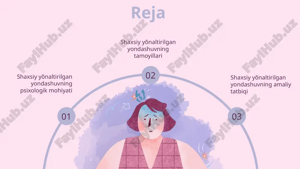 larga ega bo'ladi. shaxsiy yõnaltirilgan yondashuvning asosiy tamoyillari shaxsiy yõnaltirilgan yondashuvning asosiy tamoyillari ta'lim jarayonida har bir shaxsning o'ziga xosligi va ehtiyojlarini tan olish, individual o'quv rejalarini ishlab chiqish va o'quvchilarning qiziqishlariga mos ravishda o'qitishni tashkil etishga qaratilgan. bu tamoyillar shaxsiy rivojlanishni qo'llab-quvvatlash va ta'lim samaradorligini oshirishda muhim ahamiyatga ega. asosiy tamoyillar: 1. shaxsiylashtirish - har bir o'quvchini o'ziga xos xususiyatlari bilan tanishish. 2. qiziqishga asoslangan o'qitish - o'quvchilarning qiziqishlarini hisobga olgan holda ta'lim berish. 3. individual yondashuv - o'quvchilarning ehtiyojlariga mos keladigan o'quv rejalarini tuzish. 4. muloqot va hamkorlik - o'quvchilar va o'qituvchilar o'rtasida ochiq aloqani ta'minlash. shaxsiy yõnaltirilgan yondashuvning afzalliklari yondashuvning ijobiy jihatlari shaxsiy yondashuv, shaxsiy rivojlanishga yordam beradi va odamlarning qobiliyatlarini aniqlashga ko'maklashadi. bu yondashuv orqali o'z-o'zini anglash va motivatsiyani oshirish mumkin. amaliy misollar ko'rsatadiki, bu yondashuv o'z qobiliyatlaringizni aniqlashga va rag'batlantirishga yordam beradi. misol uchun, o'z kuchli tomonlaringizni bilish muvaffaqiyatga olib keladi. afzalliklarning shaxsiy rivojlanishdagi roli …