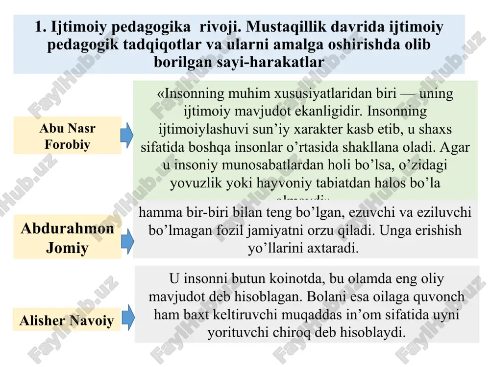 a’no anglatishini izohlang 1997 yil 29 avgust 1998 yil 2020 yil sentyabr 1991 yil 1992 yil dekabr ijtimoiy siyosat 4-modda. ta’lim sohasidagi asosiy printsiplar - ta’lim ustuvorligining tan olinishi; - ta’lim olish shaklini tanlash erkinligi; - ta’lim sohasida kamsitishlarga yo’l qo’yilmasligi; - ta’lim olishga doir teng imkoniyatlarning ta’minlanishi; - ta’lim va tarbiyaga milliy hamda umuminsoniy qadriyatlarning singdirilganligi; - ta’lim va tarbiyaning insonparvarlik, demokratik xususiyati; - ta’limning uzluksizligi va izchilligi; - o’n bir yillik ta’limning hamda olti yoshdan yetti yoshgacha bo’lgan bolalarni bir yil davomida umumiy o’rta ta’limga tayyorlashning majburiyligi; 4-modda. ta’lim sohasidagi asosiy printsiplar - davlat ta’lim standartlari va davlat ta’lim talablari doirasida ta’lim olishning hamma uchun ochiqligi; - o’quv dasturlarini tanlashga doir yondashuvning yagonaligi va tabaqalashtirilganligi; insonning butun hayoti davomida ta’lim olishi; - jamiyatda pedagoglarni ijtimoiy himoya qilishning kafolatlanganligi; - ta’lim tizimining dunyoviy xususiyatga egaligi; - bilimlilik, qobiliyatlilik va iste’dodning rag’batlantirilishi; - ta’lim tizimida davlat va jamoat boshqaruvining uyg’unligi; …