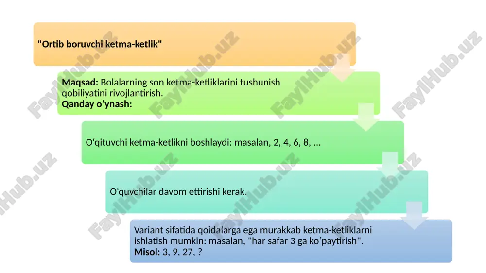 qsad: diqqat va javob qaytarish qobiliyatini rivojlantirish. qanday o‘ynash: o‘qituvchi koptokni o‘quvchiga otadi va savol beradi: "8 va 4 qo‘shilsa, qancha bo‘ladi?" o‘quvchi javobni aytgach, koptokni boshqa bolaga otadi. o‘yin davomida turli savollar berilishi mumkin. "so‘z zanjiri" maqsad: diqqat va mantiqiy bog‘liqlikni shakllantirish. qanday o‘ynash: o‘qituvchi so‘z aytadi, masalan, "daraxt". keyingi o‘quvchi bog‘liq so‘zni aytadi, masalan, "barg". zanjir davom ettiriladi: "yashil" → "tabiat" → "quyosh". "chiz va o‘yla" maqsad: mantiqiy tafakkurni vizual idrok orqali rivojlantirish. qanday o‘ynash: o‘quvchilarga geometrik shakllar aralashgan rasm beriladi. ular rasmda qanday mantiqiy qonuniyat borligini aniqlashi kerak. masalan: "kvadrat ichida nechta uchburchak yashiringan?" /docprops/thumbnail.jpeg