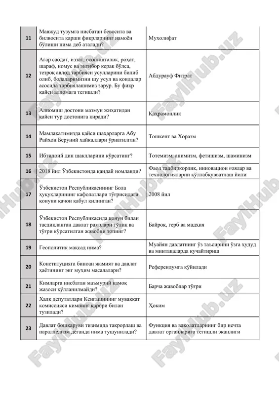 аҳрамонлик 14 мамлакатимизда қайси шаҳарларга абу райҳон беруний ҳайкаллари ўрнатилган? тошкент ва хоразм 15 ибтидоий дин шаклларини кўрсатинг? тотемизм, анимизм, фетишизм, шаминизм 16 2018 йил ўзбекистонда қандай номланди? фаол тадбиркорлик, инновацион ғоялар ва технологияларни қўллабқувватлаш йили 17 ўзбекистон республикасининг бола ҳуқуқларининг кафолатлари тўғрисидаги қонуни қачон қабул қилинган? 2008 йил 18 ўзбекистон республикасида қонун билан тасдиқланган давлат рамзлари тўлиқ ва тўғри кўрсатилган жавобни топинг? байроқ, герб ва мадҳия 19 геополитик мақсад нима? муайян давлатнинг ўз таъсирини ўзга ҳудуд ва минтақаларда кучайтириш 20 конституцияга биноан жамият ва давлат ҳаётининг энг муҳим масалалари? референдумга қўйилади 21 кимларга нисбатан маъмурий қамоқ жазоси қўлланилмайди? барча жавоблар тўғри 22 халқ депутатлари кенгашининг муваққат комиссияси кимнинг қарори билан тузилади? ҳоким 23 давлат бошқаруви тизимида такрорлаш ва параллелизм деганда нима тушунилади? функция ва ваколатларнинг бир нечта давлат органларига тегишли эканлиги 24 халқ депутатлари вилоят, туман, шаҳар кенгаши сессиясида муҳокама қилинаётган масалалар бўйича депутатларнинг қанча қисмини овози билан қарор …