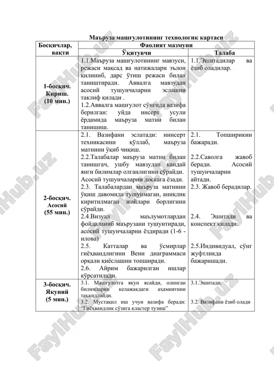 н жойлари борлигини сўрайди. 2.4.визуал маълумотлардан фойдаланиб маърузани тушунтиради, асосий тушунчаларни ёздиради (1-6 -илова) 2.5. катталар ва ўсмирлар гиёҳвандлигини венн диаграммаси орқали қиёслашни топширади. 2.6. айрим бажарилган ишлар кўрсатилади. 2.1. топширикни бажаради. 2.2.саволга жавоб беради. асосий тушунчаларни айтади. 2.3. жавоб берадилар. 2.4. эшитади ва конспект қилади. 2.5.индивидуал, сўнг жуфтликда бажаришади. 3-босқич. якуний (5 мин.) 3.1. машғулотга якун ясайди, олинган билимларни келажакдаги аҳамиятини таъкидлайди. 3.2. мустақил иш учун вазифа беради: “гиёҳвандлик сўзига кластер тузиш” 3.1.эшитади. 3.2. вазифани ёзиб олади гиёҳвандлик муаммоси. ( статистик маълумотларга кўра россияда гиёҳвандликка берилган сони 7% дан ошиб кетган 10 миллион кишини ташкил этади (бундан 4 млн. ёшлардир). гиёҳвандликнинг ўсиб бориши спид муаммосини кескинлаштиради. ҳар куни ер юзасида 6 минг киши спид билан касалланади, улардан 70% наркотик моддаларни қон томирига юбориши сабабли касалланади. )1-илова пайдо бўлиш тарихи. 2-илова. 1805 йили аптекачи зертюнер опиумнинг 1 алколоидини ажратиб олади ва унга уйқу юнон худоси морфей шарафига “морфей” деб ном …