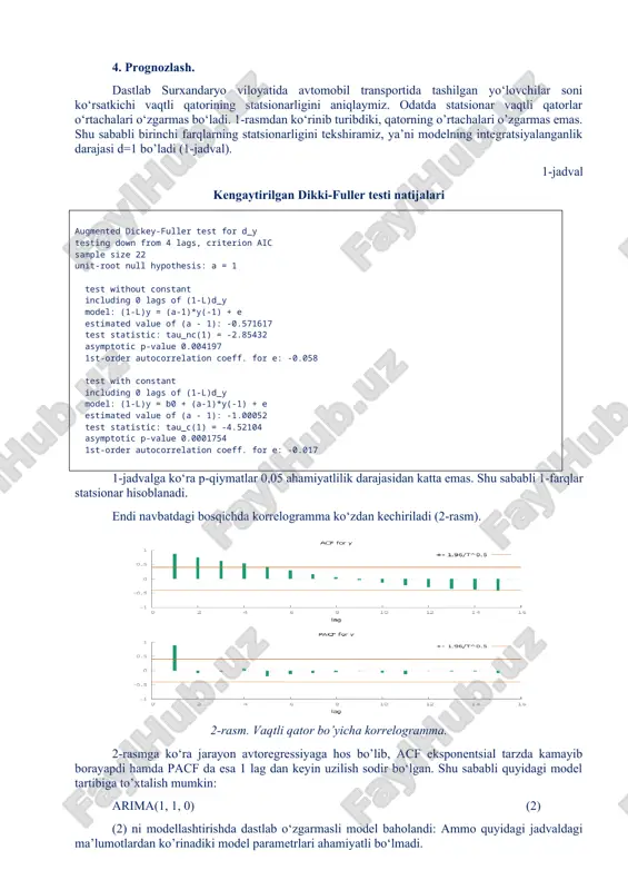 for d_y testing down from 4 lags, criterion aic sample size 22 unit-root null hypothesis: a = 1 test without constant including 0 lags of (1-l)d_y model: (1-l)y = (a-1)*y(-1) + e estimated value of (a - 1): -0.571617 test statistic: tau_nc(1) = -2.85432 asymptotic p-value 0.004197 1st-order autocorrelation coeff. for e: -0.058 test with constant including 0 lags of (1-l)d_y model: (1-l)y = b0 + (a-1)*y(-1) + e estimated value of (a - 1): -1.00052 test statistic: tau_c(1) = -4.52104 asymptotic p-value 0.0001754 1st-order autocorrelation coeff. for e: -0.017 1-jadvalga ko‘ra p-qiymatlar 0,05 ahamiyatlilik darajasidan katta emas. shu sababli 1-farqlar statsionar hisoblanadi. endi navbatdagi bosqichda korrelogramma ko‘zdan kechiriladi (2-rasm). 2-rasm. vaqtli qator bo’yicha korrelogramma. 2-rasmga ko‘ra jarayon avtoregressiyaga hos bo’lib, acf eksponentsial tarzda kamayib borayapdi hamda pacf da esa 1 lag dan keyin uzilish sodir bo‘lgan. shu sababli quyidagi model tartibiga to’xtalish mumkin: arima(1, 1, 0) (2) (2) ni …