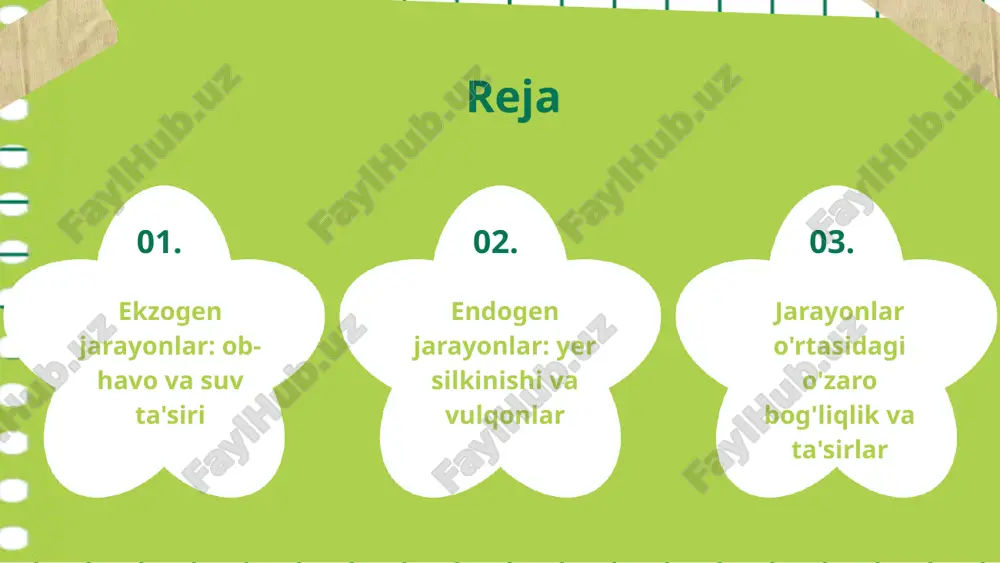 a'sir qiladi. endogen jarayonlar: yer silkinishi yer silkinishi, yer qobig'ida sodir bo'ladigan va kuchli energiya chiqaradigan tabiiy hodisadir. bu jarayon, odatda, yer osti plitalarining harakati, vulkanik faoliyat yoki boshqa geologik o'zgarishlar bilan bog'liq. yer silkinishining paydo bo'lishi sabablari orasida tektonik plitalar orasidagi to'qnashuvlar, ziddiyatlar va yer qobig'ida yuz beradigan deformatsiyalar kiradi. ular ko'pincha o'zgaruvchan kuchlar natijasida yuzaga keladi. yer silkinishining geografik taqsimoti asosan tektonik plitalar chegaralarida joylashgan. masalan, tinch okeanining olov halqasida kuchli silkinishlar ko'p uchraydi. yer silkinishlari baholanishi, magnituda va intensivlik ko'rsatkichlari bilan amalga oshiriladi. ularning ta'siri esa inshootlarga, aholi yashash joylariga va iqtisodiyotga katta zarar yetkazishi mumkin. misol sifatida 2010-yilda haiti da sodir bo'lgan kuchli yer silkinishi keltiriladi, bu hodisa ko'plab odamlarning hayotiga, uy-joylariga va infratuzilmalarga jiddiy zarar yetkazdi. vulqonlar: turlari va faoliyati vulqonlarning turlari vulqonlar to'rt asosiy turga bo'linadi: shivirlovchi vulqonlar, shuvoqlovchi vulqonlar, konusli vulqonlar, va kalderalar. shivirlovchi vulqonlar magma va gazlarni sekinlik bilan chiqaradi, shuvoqlovchi vulqonlar …