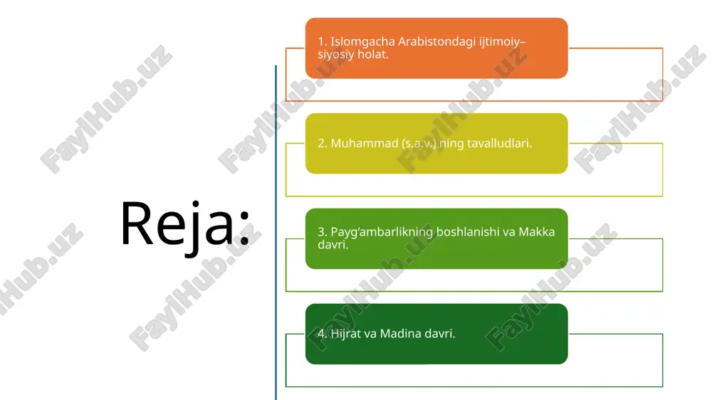 chishgan. ikkinchi marotaba esa, milodiy 70 yilda rimliklarni falastinga bostirib kirishi natijasida yahudiy qabilalar madina, xaybar, tayma kabi shaharlarga kelib joylashishgan. yahudiylik milliy din bo‘lgani bois arablar orasida tarqalmagan. arabiston yarim oroliga habashiston va rim bosqini orqali xristianlik ham kirib kelgan. manbalarda qayd etilishicha, habashiston shohi abraha ka’ba ziyoratchilaridan tushayotgan daromadni yamanga burish va xristian diniga e’tiqod qiluvchilar sonini orttirish maqsadida “yamoniy” nomli katta cherkov qurdirgan. turli tazyiqlar natijasida g‘asson, tag‘lib, toy va bir qancha boshqa qabilalar nasroniylikni qabul qilgan. yuqoridagi dinlar bilan bir qatorda, otashparastlik ta’limotiga e’tiqod qiluvchi arablar ham mavjud bo‘lgan. lekin ular fors davlatiga chegaradosh bo‘lgan hududlardagina faoliyat olib borganlar. muhammad ibn abdulloh ibn abdulmuttalib alayhissalom arabiston tarixida “fil voqeasi” nomi bilan mashhur jangdan 50 kun keyin, ya’ni hijriy robiul avval oyining 12-sanasida dushanba kuni tavallud topganlar. ko‘pchilik tarixchilar fikriga ko‘ra bu sana milodiy 571-yil aprel oyiga to‘g‘ri keladi. otalari abdulloh o‘z o‘g‘li muhammad (a.s.) tug‘ilmaslaridan oldin …