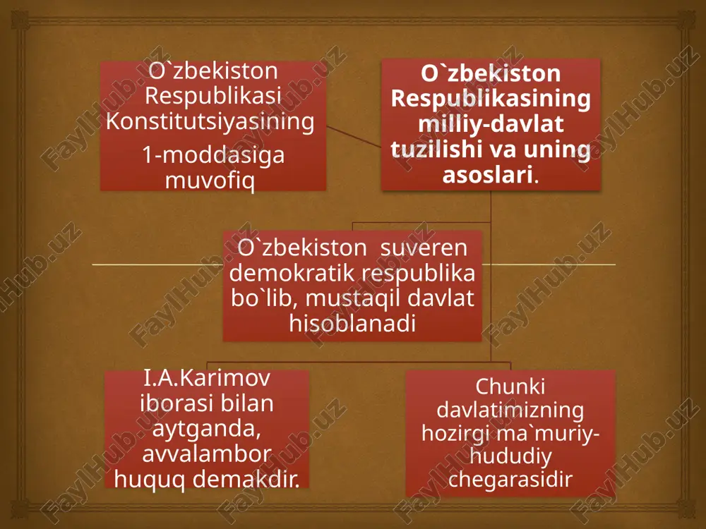 shloq va ovullarida amalga oshiriladigan huquq doirasidagi vakolatlarning kengaytirilishi aholining kasbiy va ijtimoiy tarkibi manfaatlarini yanada chuqurroq ifodalash va atroflicha himoya qilishda nodavlat va jamoat tuzilmalari-ning mavqelarini oshirishga qaratilishi nazarda tutilgan.  ma`muriy-hududiy tuzulish tushunchasi va uning tuzilish tamoyillari. va majburiyatlarining ifoda etilishiga kо`ra tashkil etilgan. о`zbekiston respublikasining ma`muriy-hududiy tuzilishi hokimiyat va boshqaruv organlarining huquqiy holatiga, ularning huquq  unda har bir ma`muriy-hududiy birlik hо`jalik yurgazishning о`ziga hos tomonlari, aholisining milliy va etnik tarkibi, soni, madaniyati, azaliy urf-odatlari va an`analari, ishlab chiqarish salohiyati va ijtimoiy qudratiga qarab ham ajratilgan. 68-modda. “о`zbekiston respublikasi viloyatlar, tumanlar, shaharlar, shaharchalar, qishloqlar, ovullar, shuningdek qoraqalpog`iston respublikasidan iborat”  о`zbekiston respublikasi makroiqtisodiyot va statistika vazirligi tomonidan chop etilgan "о`zbekiston respublikasi aholisi 2000" nomli statistik tо`plamga muvofiq 2000 yil 1 yanvarga kelib respublikamiz 1826 ta ma`muriy-hududiy qismlardan iborat. undan 12 tasi viloyat va qoraqalpog`iston respublikasi, 182 tasi qishloq va shahar tumanlari, 55 tasi respublika va viloyat bо`ysunuvidagi …