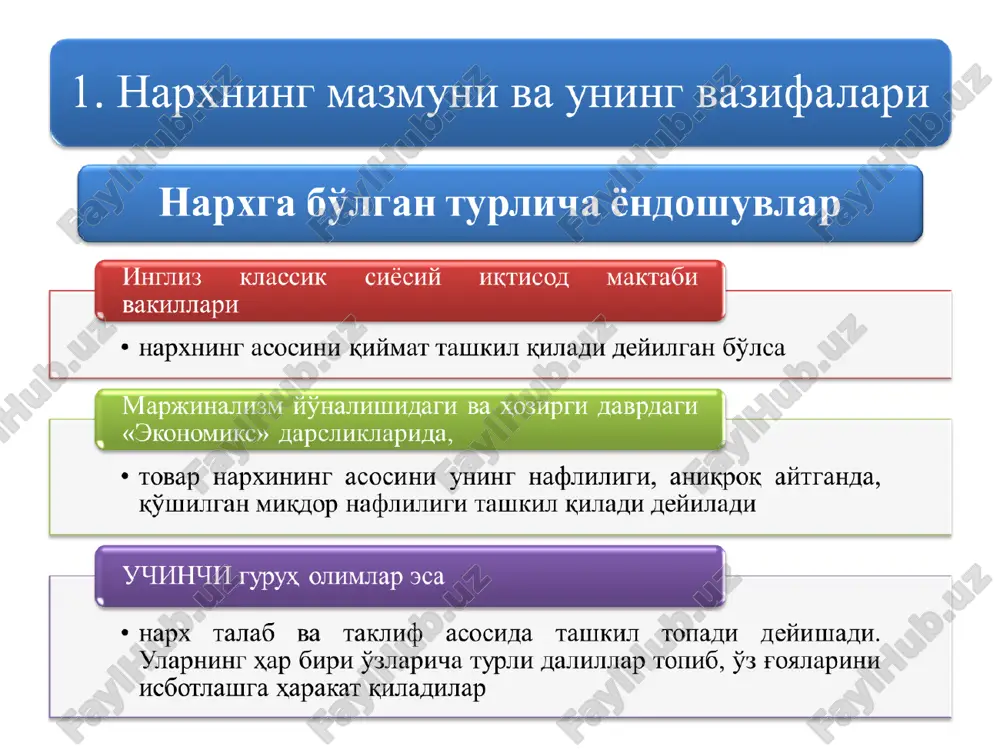 омиллар таъсирида шаклланади. миллий нархлар - алоқида мамлакатлар доирасида ўртача ижтимоий сарф-харажат-лар, миллий бозордаги талаб ва таклиф таъсирида шаклланади. жаҳон нархлари - муайян товарларни ишлаб чиқаришга кетган байналминал харажатларни, товарларнинг жаҳон андозаси талабларига мос келиши даражасини ҳамда халқаро бозордаги талаб ва таклиф нисбатини ўзида акс эттиради. бир товарнинг турли даврда нархларидаги ўзгаришларни жорий ва қиёсий нархлар акс эттиради. монопол нархлар монопол мавқеига эга бўлган товарларга белгиланиб, ишлаб чиқариш баҳосидан юқори ёки паст бўлиши мумкин. тартибга солинадиган нархлар - бу юқори ва қуйи чегараси белгиланган нархлардир. иррационал нархлар ер, сув, ўсимлик ва ҳайвонот дунёси каби табиий ресурсларга белгиланадиган нархларни билдиради. яширин нархлар хуфиёна бозорларда шаклланадиган нархларни англатади. нарх дипазони -турли нархлар оралиғининг пулдаги ифодаси нарх паритети- нарх нисбати ҳам деб аталиб, у ўзаро боғлиқ бўлган ва бир-бирини юзага чиқарадиган нархларни билдиради. нарх дискриминацияси-нархни камайиши деб ҳам аталиб, у нархлардаги фарқ ишлаб чиқариш харажатларидаги фарқлардан келиб чиқмаганда рўй беради. * p e …