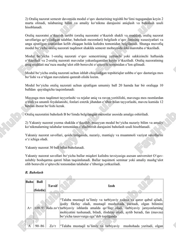 ishlab chiqiladigan savollar ushbu o‘quv dasturiga mos bo‘lishi va o‘tilgan mavzularni qamrab olishi lozim. modul bo‘yicha joriy nazorati uchun ajratligan 50 ball quyidagicha taqsimlanadi: mavzuga mos mustaqil, erkin va kreativ fikr bildira olish – 20 ball. amaliy mashg‘ulotlarida faol ishtirok etish – 20 ball. talabaning darsga qatnashishi va daftarlarning yuritilishi -10 ball 2) oraliq nazorat semestr davomida modul o‘quv dasturining tegishli bo‘limi tugagandan keyin 2 marta olinadi, talabaning bilim va amaliy ko‘nikma darajasini aniqlash va baholash usuli hisoblanadi. oraliq nazoratni o‘tkazish tartibi (oraliq nazoratni o‘tkazish shakli va muddati, oraliq nazorat savollariga qo‘yiladigan talablar, baholash mezonlari) belgilash o‘quv fanining xususiyatlari va unga ajratilgan soatlardan kelib chiqqan holda kafedra tomonidan belgilanadi. shunga muvofiq modul bo‘yicha oraliq nazorati taqdimot shaklda semestr mobaynida ikki marotaba o‘tkaziladi. modul bo‘yicha 1-oraliq nazorati o‘quv semestrining yettinchi yoki sakkizinchi haftasida o‘tkaziladi va 2-oraliq nazorati mavzular yakunlaganidan keyin o‘tkaziladi. oraliq nazoratining aniq muddati ma’ruza mashg‘ulot olib boruvchi o‘qituvchi tomonidan …