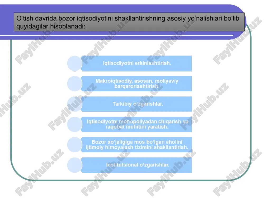 r amal qilayotgan mamlakatlarda ham tez-tez o‘tkazilib turadi. bu yo‘nalishning muhim ahamiyati shundan kelib chiqadiki, ma’muriy-buyruqbozlik tizimining inqirozi eng avvalo va kuchli ravishda moliyaviy sohada, ayniqsa yuqori inflyatsiya shaklida namoyon bo‘ladi. inflyatsiyaning uzoq vaqt mavjud bo‘lishi bozor munosabatlarining normal qaror topishiga to‘sqinlik qiladi, shuning uchun uni bartaraf etish o‘tish davri iqtisodiyoti uchun o‘ta muhim hisoblanadi. makroiqtisodiy barqarorlashtirish chora-tadbirlari tizimiga pul emissiyasini cheklash, davlat byudjeti taqchilligini qisqartirish, ijobiy foiz stavkasini ta’minlash va boshqalar kiradi. 6. bozor xo‘jaligiga mos bo‘lgan aholini ijtimoiy himoyalash tizimini shakllantirish. bu tizim aholining nisbatan muhtoj qatlamini aniq ijtimoiy qo‘llab-quvvatlashga o‘tishga yo‘naltirilgan. bozor tizimining ko‘rsatib o‘tilgan asosiy unsurlarini shakllanishining yakuniga yetishi o‘tish davri tugaganligidan darak beradi. iqtisodiyotni tubdan isloh qilishga prezidentimiz i.karimov tomonidan ishlab chiqilgan quyidagi beshta muhim tamoyil asos qilib olingan: iqtisodiy munosabatlar va tashkiliy-boshqaruv tuzilmalarining bir turidan butunlay boshqa yangi turiga o‘tish, iqtisodiy islohotlar strategiyasini ishlab chiqish va uning asosiy yo‘nalishlarini aniqlab olishni taqozo qiladi. iqtisodiy …