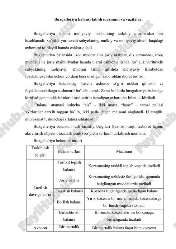lari mazmuni tuzilish davriga ko`ra tashkil topish balansi korxonaning tashkil topish vaqtida tuziladi joriy balans korxonaning uzluksiz faoliyatida, qonunda belgilangan muddatlarda tuziladi tugatish balansi korxona tugatilganda tuziladigan balans bo`lish balansi yirik korxona bir necha mayda korxonalarga bo`linish vaqtida tuziladi birlashtirish balansi bir necha korxonalar bir korxonaga birlashganda tuziladi axborot hajmiga ko`ra bir martalik bir martalik balans faqat bitta korxona bo`yicha joriy hisob asosida tuziladi yig`ma balans yig`ma balans bir martalik balanslar asosida tuziladi va birlashmalar (vazirliklar, qo`mita, boshqarmalar va shu kabilar)ning xo`jalik mablag`larini aks ettiradi aks ettirish obyektiga ko`ra mustaqil balans mustaqil balansni huquqiy shaxs bo`lgan barcha korxonalar tuzadi alohida balans alohida balansni korxonaning tarkibiy bo`linmalari (filiallar, bo`limlar, sho``ba va qaram xo`jaliklar va shu kabilar) tuzadi tozalash usuliga ko`ra brutto balans tartibga soluvchi moddalarni o`z ichiga oluvchi balansdir netto blans qiymatidan tartibga soluvchi moddalar summasi chegirilgan balans buxgalteriya balansining maqsadi – xo`jalik yurituvchi subyektning buxgalteriya balansi uning resurslarini va moliyaviy …