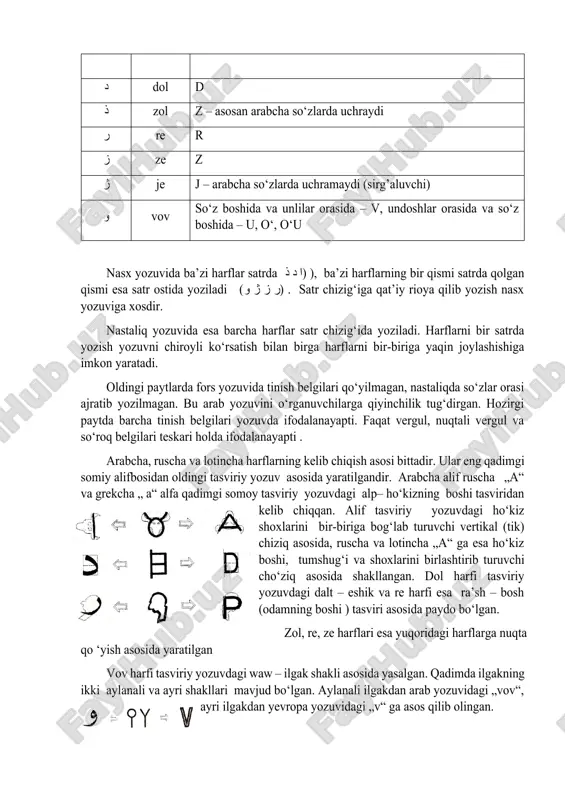 y rioya qilib yozish nasx yozuviga xosdir. nastaliq yozuvida esa barcha harflar satr chizig‘ida yoziladi. harflarni bir satrda yozish yozuvni chiroyli ko‘rsatish bilan birga harflarni bir-biriga yaqin joylashishiga imkon yaratadi. oldingi paytlarda fors yozuvida tinish belgilari qo‘yilmagan, nastaliqda so‘zlar orasi ajratib yozilmagan. bu arab yozuvini o‘rganuvchilarga qiyinchilik tug‘dirgan. hozirgi paytda barcha tinish belgilari yozuvda ifodalanayapti. faqat vergul, nuqtali vergul va so‘roq belgilari teskari holda ifodalanayapti . arabcha, ruscha va lotincha harflarning kelib chiqish asosi bittadir. ular eng qadimgi somiy alifbosidan oldingi tasviriy yozuv asosida yaratilgandir. arabcha alif ruscha „a“ va grekcha „ a“ alfa qadimgi somoy tasviriy yozuvdagi alp– ho‘kizning boshi tasviridan kelib chiqqan. alif tasviriy yozuvdagi ho‘kiz shoxlarini bir-biriga bog‘lab turuvchi vertikal (tik) chiziq asosida, ruscha va lotincha „a“ ga esa ho‘kiz boshi, tumshug‘i va shoxlarini birlashtirib turuvchi cho‘ziq asosida shakllangan. dol harfi tasviriy yozuvdagi dalt – eshik va re harfi esa ra’sh – bosh (odamning boshi ) tasviri …