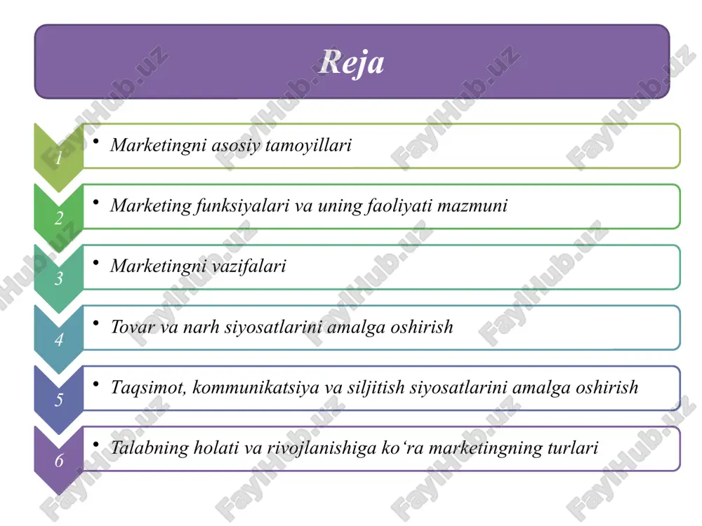 marketing operatsiyalarini urganish benchmarketing talabni va sotishni bashorat kilish 13.03.2025 8 yangi maxsulotlarni yaratish maxsulot yaratish funksiyasi masalalari tovar siyosatini ishlab chikish tovar rakobatdoshligi va sifatini boshkarish yangi maxsulotlar ishlab chikarishni tashkil etish 13.03.2025 9 marketing-menejment funksiyasi marketingni boshkarishni tashkil etish audit boshkaruv karorlarini optimallashtirish nazorat kilish marketing xizmatini tashkiliy tuzilishini ishlab chikish 13.03.2025 10 xaridorlar extiyojini, urganish va aniklash marketing vazifalari avvalo talab va taklif tugrisida olingan ma’lumotlar asosida bozorni urganish tovarlarga bulgan talabni istikbollash, ularni amalga oshirishni nazorat kilish narxning faoliyatini xaridorlar extiyojiga moslashtirish tovarni bozorga chikarishdagi barcha xizmatlar tugrisida ma’lumotlar olish иш tuldiruvchi tovarlar va urnini bosuvchi tovarlar tugrisida axborot yigish 3. marketingni vazifalari tovarni siljitish funksiyasi natijasida sotishni ragbatlantirish va reklama siyosatini ishlab chikish; sotishni ragbatlantirishni samarali instrumentlarini asoslash; tovarni siljitish tugrisida multimedia texnologiyalarini asoslash; ichki firma reklamasini tashkil etish; sotuv ishlarini ragbatlantirish; pablik rileyshnzni tashkil kilish va boshkalar tulik urganiladi. narxni tashkil etish funksiyasi orkali …