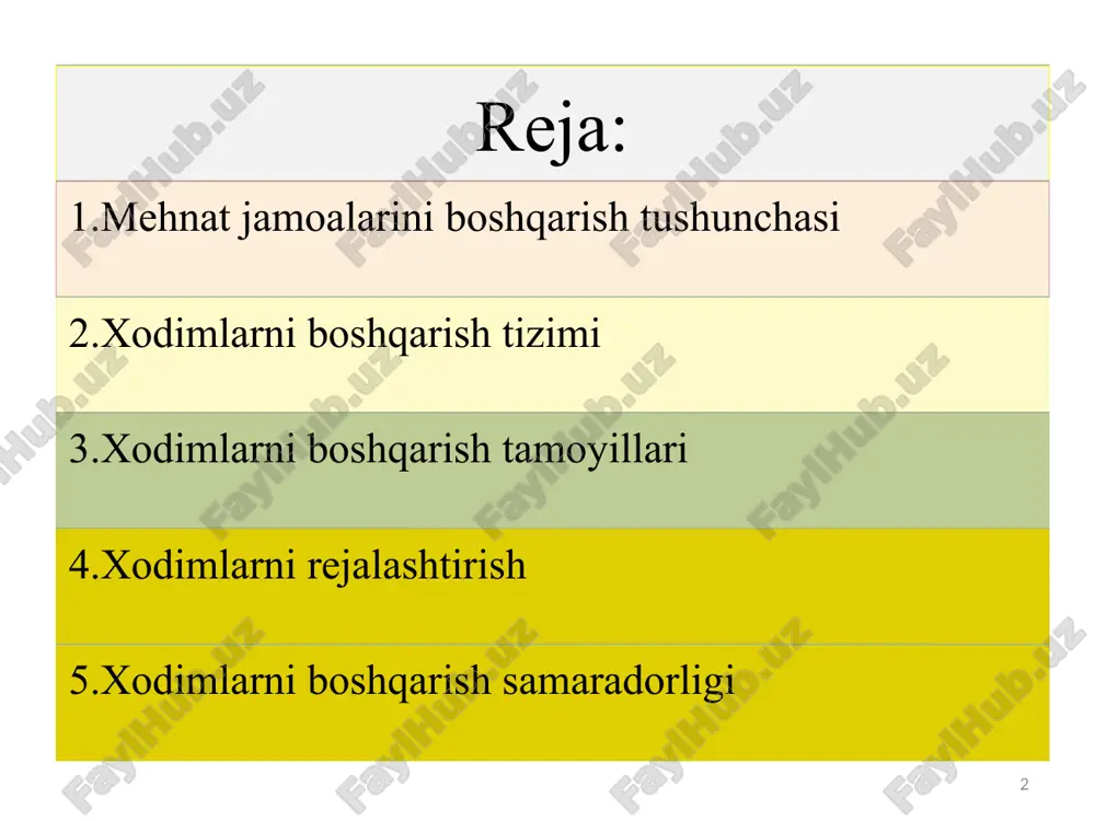 lanish, ularning normal faoliyat ko‘rsatishi uchun zaruriy shart-sharoit yaratish bo‘yicha o‘zaro bog‘langan iqtisodiy-tashkiliy va ijtimoiy tadbirlar tizimi tushuniladi. tarkiban bu tizim quyidagilarni o‘z ichiga oladi . 7 xodimlarni boshqarish tizimi 8 korxonada band bo’lgan barcha xodimlar ikki toifadan iborat. ishlab chiqaruvchilar yoki xizmat ko’rsatuvchilar boshqaruvchilar (rahbarlar, mutaxassis-menejerlar) 9 10 xodimlarni rejalashtirish xodimlarni rejalashtirish-bu inson omiliga bo’lgan ehtiyojni oldindan aniqlashtirishdir. bu jarayon uch bosqichdan iboratdir. 11 12 13 mavjud xodimlarni baholashda, eng avvalo ularning shakllanishiga ta’sir etuvchi tashqi omillarga, xususan mehnat bozoridagi vaziyatga e’tiborni qaratmoq lozim. zero, mehnat bozoridagi holat ko‘p jihatdan quyidagilarga bog‘liq: -aholi soni, yoshi, jinsi salmog‘idagi o‘zgarishlar; -tarmoq va hududiy bandlikdagi o‘zgarishlarga; -qo‘shimcha ishchi kuchini yollash darajasiga; -ishlab chiqarish hajmi, tarkibi va o‘sish sur’atiga; -mehnat resusrlarini boshqarish usuliga va hk 14 15 xodimlarni boshqarish samaradorligi ko‘p jihatdan xodimlarni tanlashga bog‘liq. xodimlarni tanlash - bu ikki tomonli jarayondir. bir tomondan korxona da’vogarga ish berish yoki bermaslikni hal qilsa, ikkinchi …