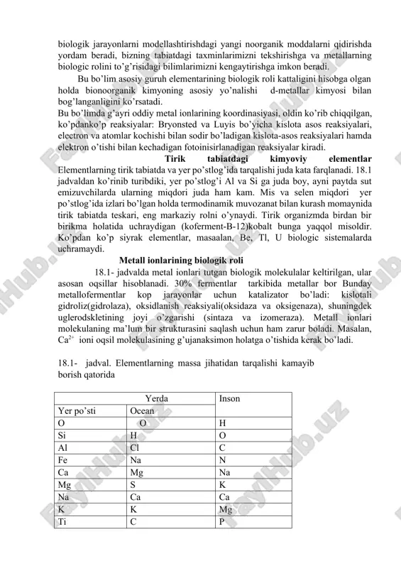 giya almashinuvi odatdagi muvozanat jarayonlaridan juda uzoqda amalga oshadi. biologik sistemalarda ketayotgan jarayonlar uchun noorganik kimyoning asosiy prinsiplari juda ham foydali bolib,ko’pdan ko’p elementlarning barqaror holatlarini uyzaga keltirishda muhim ahamiyatga ega. noorganik kimyo va biologik kimyo chegarasida uyzaga kelgan fan bu bionoorganik kimyo deyiladi. noorganik kimyodagi bilimlarimiz, biologik jarayonlarni tushuntirishda yordam beradi, biologik jarayonlarni modellashtirishdagi yangi noorganik moddalarni qidirishda yordam beradi, bizning tabiatdagi taxminlarimizni tekshirishga va metallarning biologic rolini to’g’risidagi bilimlarimizni kengaytirishga imkon beradi. bu bo’lim asosiy guruh elementarining biologik roli kattaligini hisobga olgan holda bionoorganik kimyoning asosiy yo’nalishi d-metallar kimyosi bilan bog’langanligini ko’rsatadi. bu bo’limda g’ayri oddiy metal ionlarining koordinasiyasi, oldin ko’rib chiqqilgan, ko’pdanko’p reaksiyalar: bryonsted va luyis bo’yicha kislota asos reaksiyalari, electron va atomlar kochishi bilan sodir bo’ladigan kislota-asos reaksiyalari hamda elektron o’tishi bilan kechadigan fotoinisirlanadigan reaksiyalar kiradi. tirik tabiatdagi kimyoviy elementlar elementlarning tirik tabiatda va yer po’stlog’ida tarqalishi juda kata farqlanadi. 18.1 jadvaldan ko’rinib turibdiki, yer po’stlog’i …