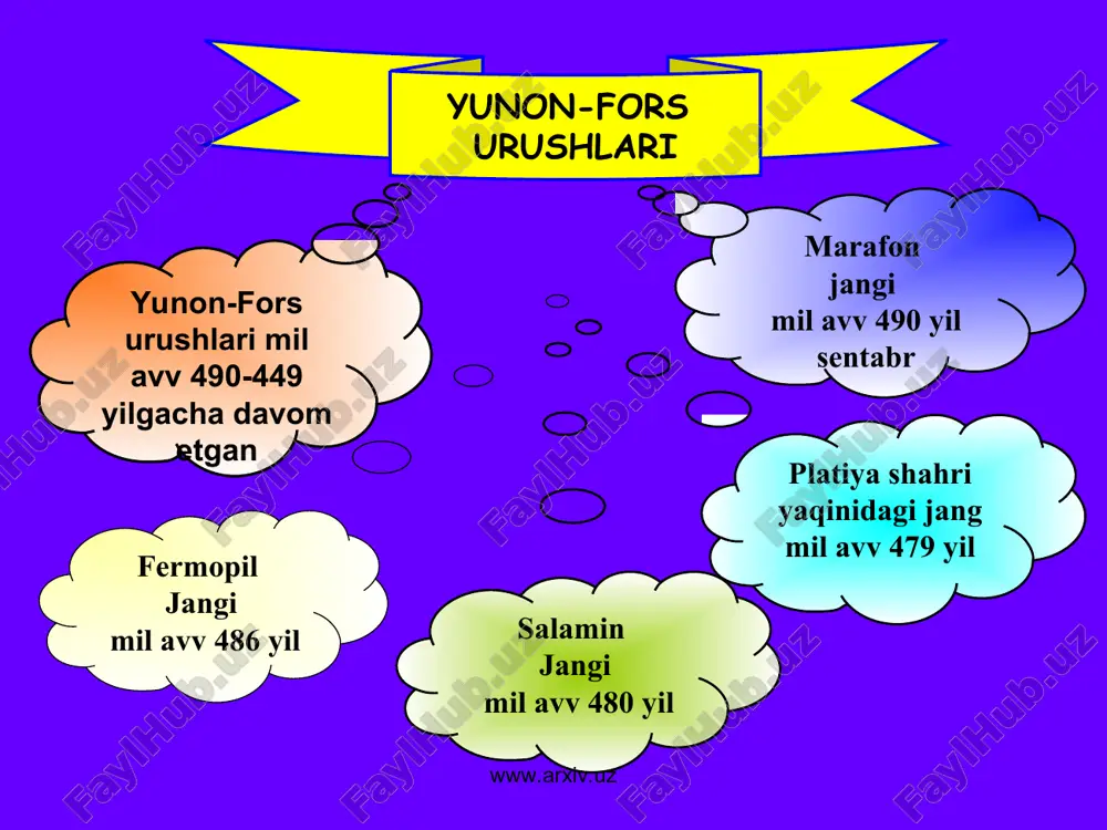 yunon-fors urushlari - Page 2