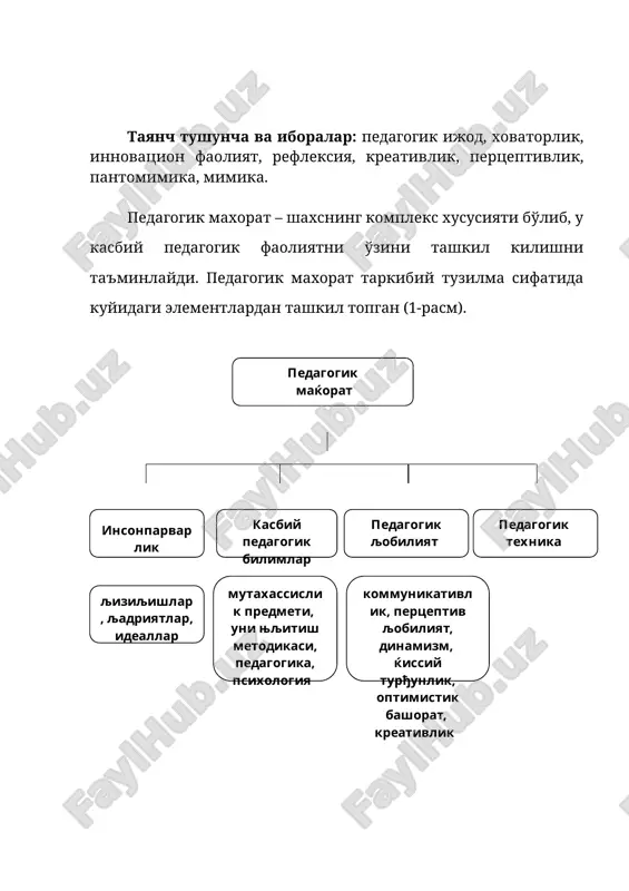 билимларни синтез килишни талаб килади. педагогик кобилиятлар ўкитувчининг етакчи педагогик кобилиятларига коммуникативлик, перцептивлик, шахснинг динамиклиги, эмоционал тургунлик, оптимистик башорат килиш, креативлик киради. коммунникативлик ўз ичига одамларга киришимлиликни, хайр хохликни, муомилаликни олади. ўз кобиялиятингизни текширишни коммуникативликдан, яъни муомила килиш кобилиятидан бошлаш керак. мазкур кобилият барча инсонларда мавжуд. бирок у одамларда турлича намоён бўлади. коммуникативлиги паст даражада бўлган ўкитувчи учун касбий фаолият мухитини ёмонлаштиради, ўкувчилар билан мулокотга кириш учун тўсиклар хосил килади. мулокотга киришимлик нафакат муомилага кириш эхтиёжини балки, муомила жараёнидан коникиш хосил килишни хам ўз ичига олади. болалар, умуман одамлар билан ишлашдан коникиш хосил килиш ўкитувчи иш кобилиятини оширади, унинг ижодий холатга ўтиш учун замин тайёрлайди. муомилага киришимлик перцептив кобилиятларни ривожлантиришга хам ёрдам беради. перцептив деганда – касбий кўра билиш, кузатувчанлик, эмпатия, педагогик интуицияни тушунамиз. хакикатдан хам ўкитувчи ўкувчидан содир бўлган кўзга кўринмайдиган ташки ўзгариш оркали унинг ички холатини тез ва тўгри акс эттиролмаса ёки хакикий диккатни ёлгонакам диккатдан фарк килолмаса, …