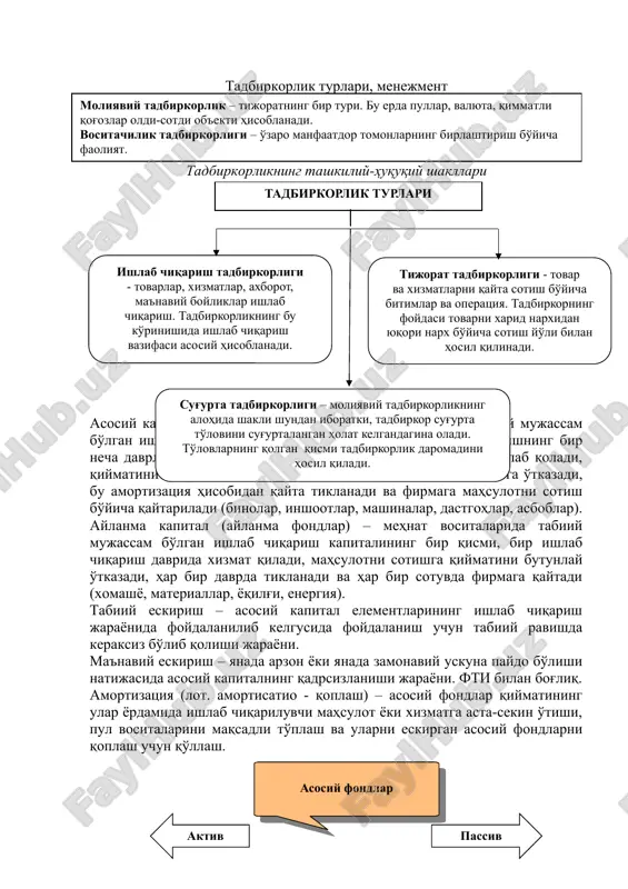 арга бўлиниши aсосий жамғармаларнинг тузилиши shape \* mergeformat менежмент, унинг усул ва вазифалари маркетинг shape \* mergeformat маркетингнинг мақсадлари, вазифалари ва тамойиллари тадбиркорликка қуйидагилар хос фаолиятнинг усул ва йўналишларини танлашдаги иқтисодий эркинлик фаолият якунига кўра ўз мулки бўйича тўлиқ моддий жавобгарлик фойда – юқори фойда олишни мўлжаллаш якка тадбиркорлик – бир шахс ва оила мулки ҳамкорлик – ҳар қандай қўйилма, меҳнат тақсимоти ва даромаддаги улуш ҳажми тўғрисидаги шартнома асосида бирлашган икки ва ундан ортиқ кишининг мулки корпорация – акцияларни чиқариш орқали кўпгина мулкдорларни бирлаштириш мулкдор фойдага тўла эгалик қилади, ҳар қандай ўзгаришларни амалга ошириши мумкин, чекланмаган мулкий жавобгарликка эга, капитали катта эмас уни ташкил этиш, қўшимча воситалар ва янги ғояларни жалб этиш осон, ривожланишда молиявий ресурслар чекланган, ҳар бир қатнашувчининг фирма даромади ёки зарарида улушини аниқлаш мушкул акция ва облигацияларни сотиш орқали пул капиталини жалб этиш имконияти чекланмаган; бошқарув вазифалари учун мутахассисларни жалб этиш; амал қилиш барқарорлиги табиркорлик шакллари молиявий …