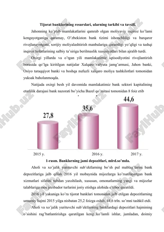 sh hamda bu borada joriy etilgan imtiyozlar va qulay shart-sharoitlarni ommaviy axborot vositalarida keng yoritish o’zining ijobiy natijalarini bermoqda. aholining talab va ehtiyojlarini inobatga olgan holda, hozirda tijorat banklari tomonidan 400 dan ortiq jozibador omonat turlari taklif etilmoqda. bugungi kunda banklar resurs bazasining muttasil o’sib borayotganligi, o’z navbatida banklarning kreditlash va investitsiyalash imkoniyatlarini kengaytirib, bank aktivlari hajmining oshishiga imkon bermoqda. ayni paytda banklarimizning umumiy aktivlari hajmi aholi va yuridik shaxslarning hisob raqamlaridagi mablag’lardan ikki barobardan ham ko’pdir. bu esa ushbu mablag’larni ishonchli himoya qilish hamda ularga o’z vaqtida va to’la hajmda xizmat ko’rsatishni kafolatlaydi. bank faoliyatini tashkil qilishning ilk bosqichi, bank resurclarini shakllantirishdan iborat. bank resurslarining mukammal tashkil qilinishi va tejamli ishlatilishi har qanday bank faoliyatining samarali olib borilishiga zamin yaratadi. hosil qilingan resurslar banklarning tijorat va xo’jalik faoliyatini ta’minlash uchun ishlatiladi. bozor iqtisodiyoti sharoitida bank resurslarini shakllantirish va ulardan oqilona foydalanish muhim ahamiyat kasb etadi. tijorat banklarining resurs bazasini …