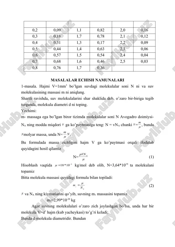-23 j/k ; t=300 k; m=1021 kg; g=9.8 m/s2 z=4,23 mm bo’ladi. hosil bo’lgan natijalarga ko’ra, quyilagini aytish mumkin. juda kichik chang zarrachalarining (m= 10-18kg) konsеntratsiyasi ham balandlik bo’yicha juda tеz o`zgaradi. variantlar jadvali varianlar masalalarining tartib raqami varantlar masalalarning tartib raqami 1 10 36 70 16 25 58 86 2 11 37 71 17 26 59 87 3 12 38 72 18 27 60 88 4 13 39 73 19 28 54 89 5 14 40 74 20 29 55 90 6 15 41 81 21 30 56 75 7 16 42 82 22 1 44 66 8 17 43 83 23 2 45 67 9 18 48 84 24 3 46 68 10 19 49 85 25 4 47 69 11 20 50 76 26 5 31 65 12 21 51 77 27 6 32 64 13 22 52 78 28 7 33 63 14 23 53 79 …