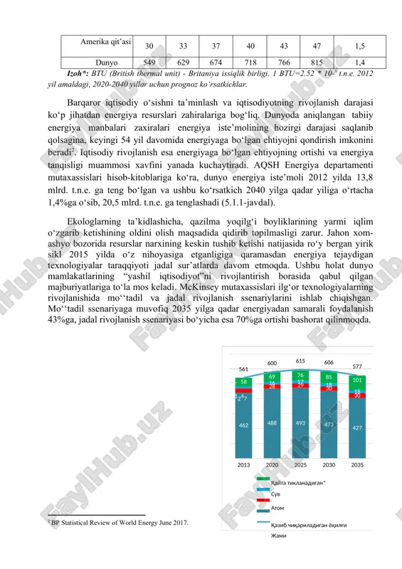 unyoda aniqlangan tabiiy energiya manbalari zaxiralari energiya iste’molining hozirgi darajasi saqlanib qolsagina, keyingi 54 yil davomida energiyaga bo‘lgan ehtiyojni qondirish imkonini beradi . iqtisodiy rivojlanish esa energiyaga bo‘lgan ehtiyojning ortishi va energiya tanqisligi muammosi xavfini yanada kuchaytiradi. aqsh energiya departamenti mutaxassislari hisob-kitoblariga ko‘ra, dunyo energiya iste’moli 2012 yilda 13,8 mlrd. t.n.e. ga teng bo‘lgan va ushbu ko‘rsatkich 2040 yilga qadar yiliga o‘rtacha 1,4%ga o‘sib, 20,5 mlrd. t.n.e. ga tenglashadi (5.1.1-javdal). ekologlarning ta’kidlashicha, qazilma yoqilg‘i boyliklarining yarmi iqlim o‘zgarib ketishining oldini olish maqsadida qidirib topilmasligi zarur. jahon xom-ashyo bozorida resurslar narxining keskin tushib ketishi natijasida ro‘y bergan yirik sikl 2015 yilda o‘z nihoyasiga etganligiga qaramasdan energiya tejaydigan texnologiyalar taraqqiyoti jadal sur’atlarda davom etmoqda. ushbu holat dunyo mamlakatlarining “yashil iqtisodiyot”ni rivojlantirish borasida qabul qilgan majburiyatlariga to‘la mos keladi. mckinsey mutaxassislari ilg‘or texnologiyalarning rivojlanishida mo‘‘tadil va jadal rivojlanish ssenariylarini ishlab chiqishgan. mo‘‘tadil ssenariyaga muvofiq 2035 yilga qadar energiyadan samarali foydalanish 43%ga, jadal rivojlanish …