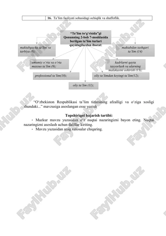 nazaringizni asoslash uchun dalillar kiriting. · mavzu yuzasidan aniq xulosalar chiqaring. yangi tahrirdagi “ta’lim to‘g‘risida”gi qonun 2020 yil 19- mayda oliy kengash qonunchilik palatasi tamonidan qabul qilinib, 2020 yil 7 avgustda senat tamonidan maqullangan, hamda (o‘rq–637, 23.09.2020) prezident tomonidan imzolandi (http’s://t.me/uztdi/1524). 29-avgust 1997 yilda qabul qilingan ta’lim to‘g‘risidagi qonun va kadrlar tayyorlash milliy dasturi o‘z kuchini yo‘qotdi. “ta’lim to‘g‘risida”gi qonunning 2-bob 7-moddasida berilgan ta’lim turlari quyidagilardan iborat: maktabgacha ta’lim va tarbiya (8); oliy ta’limdan keyingi ta’lim(12); professional ta’lim(10); umumiy o‘rta va o‘rta maxsus ta’lim (9); oliy ta’lim (11); kadrlarni qayta tayyorlash va ularning malakasini oshirish (13); maktabdan tashqari ta’lim (14)